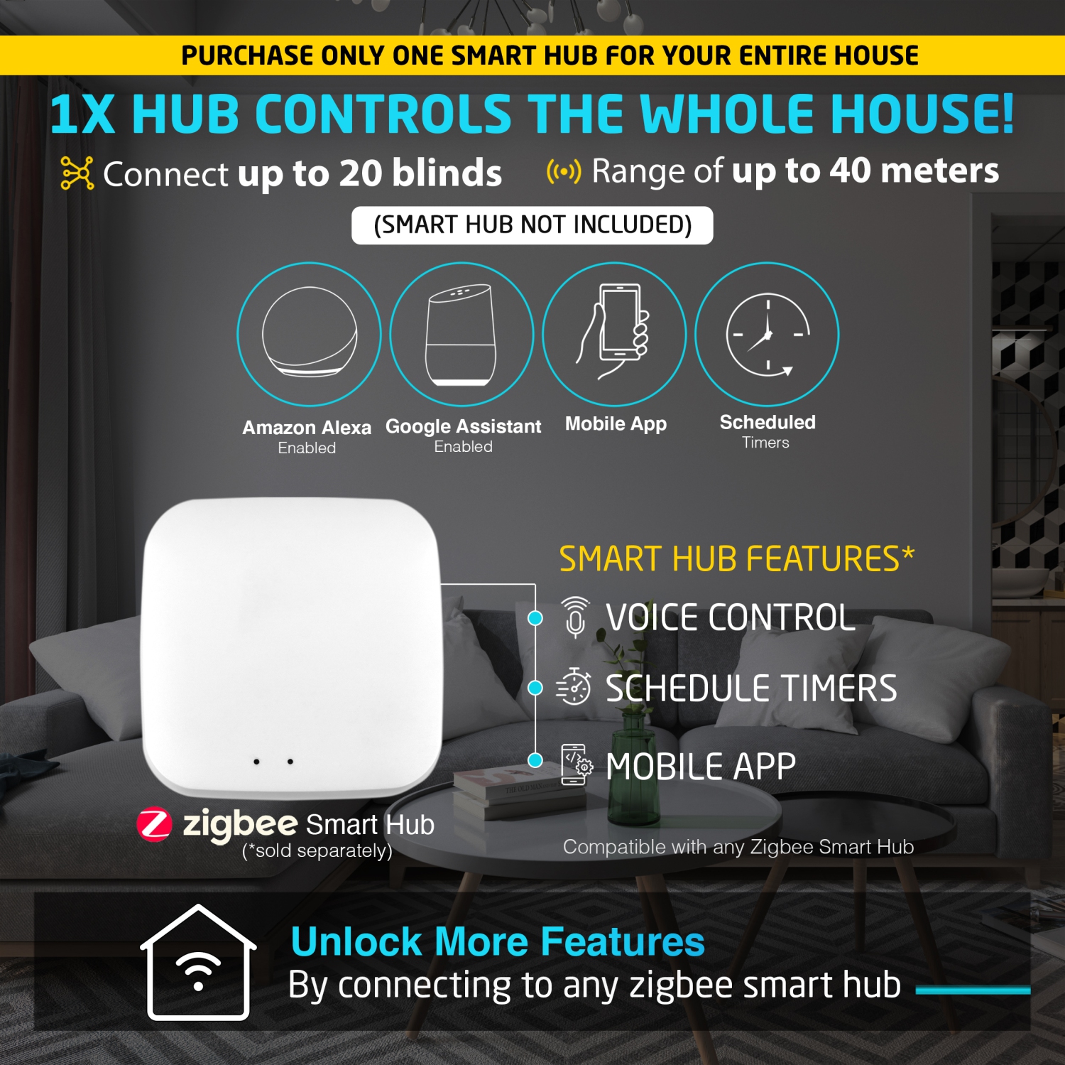 Stores intelligents pour Windows Light Filtering Blinds et stores roulants motorisés d’stores électriques avec télécommande, stores de fenêtre de 28