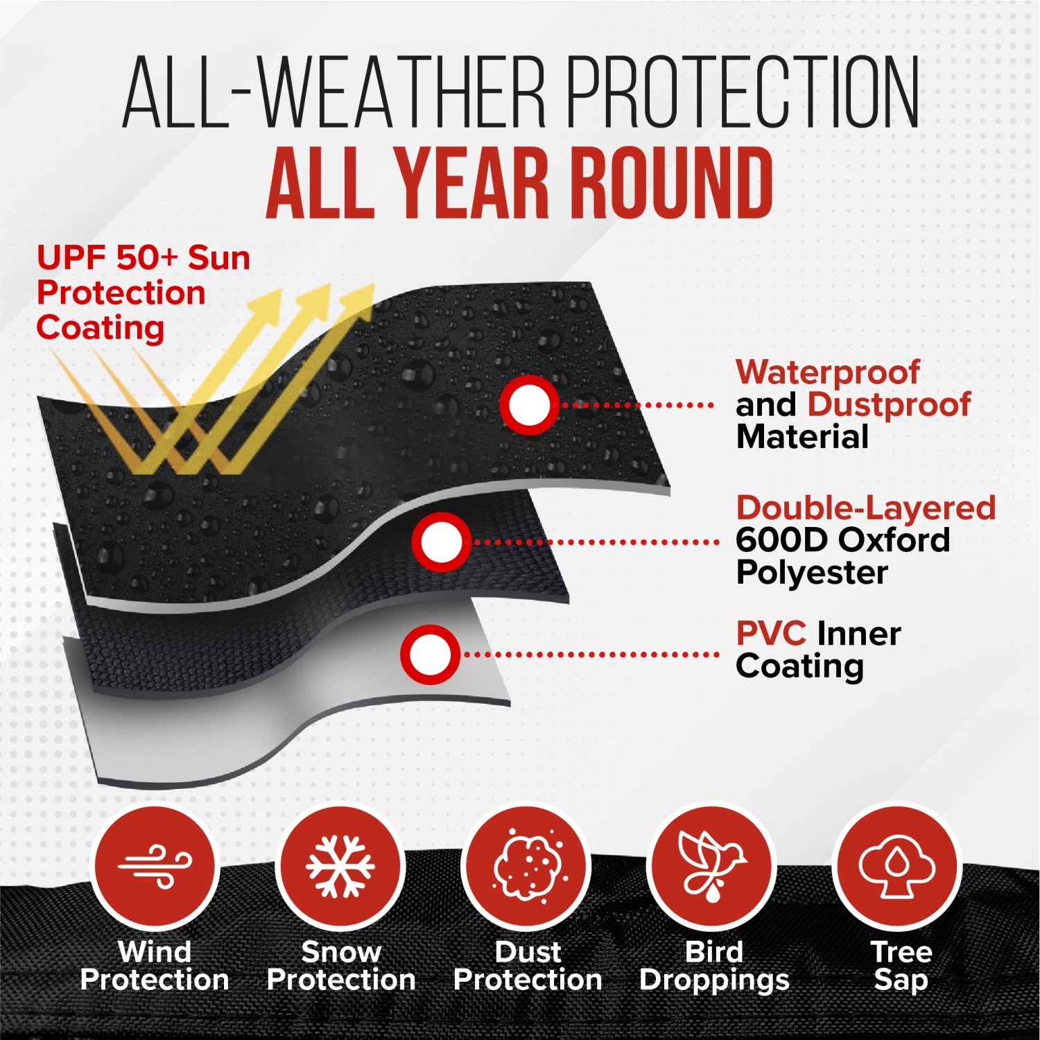 Compact Utility Tractor Cover, Lawn Tractor Cover Waterproof Heavy Duty, UV Resistant Riding Mower Cover, Farm Tractor Accessories, Cowling Cover,