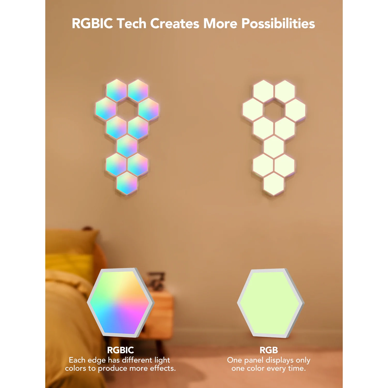 Govee Glide Hexa Light Panels