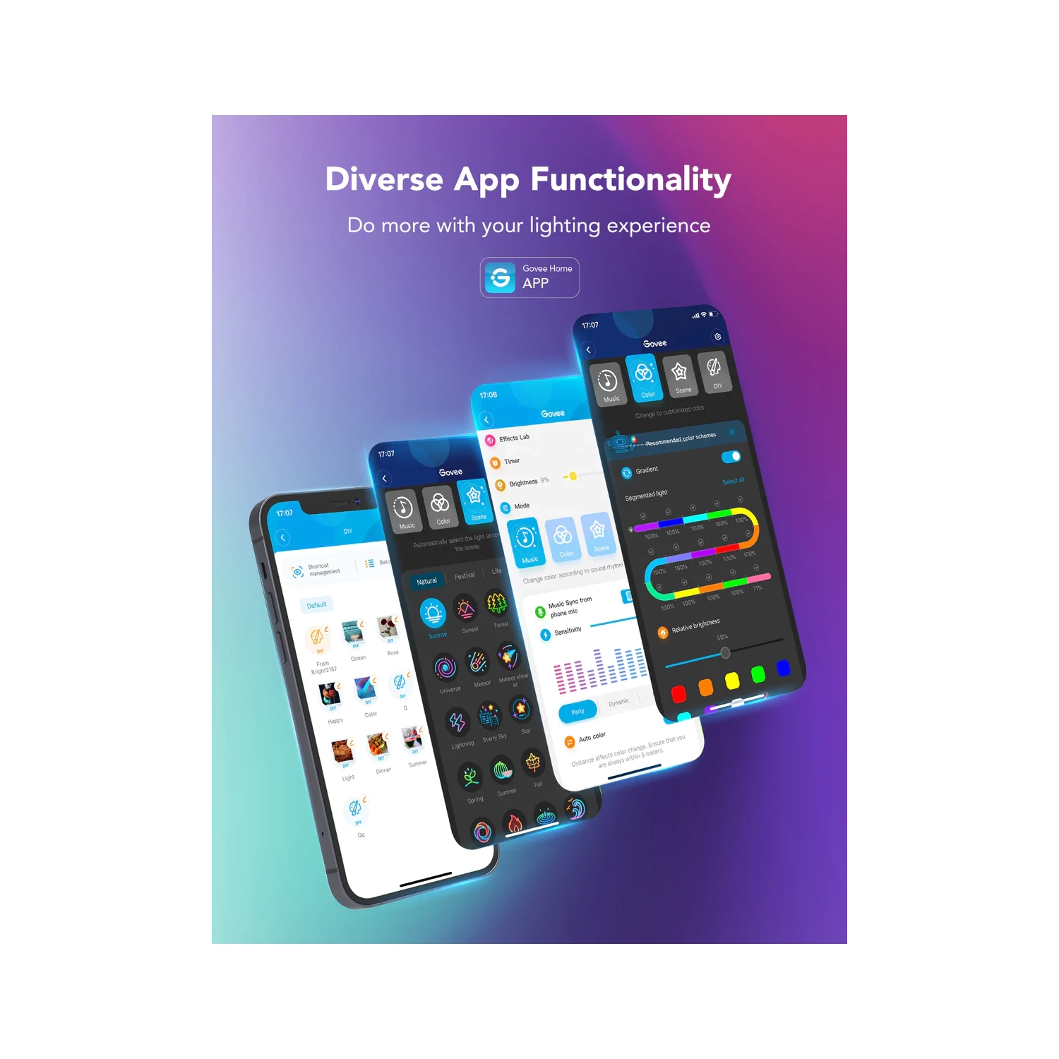 Govee Neon LED Strip Light