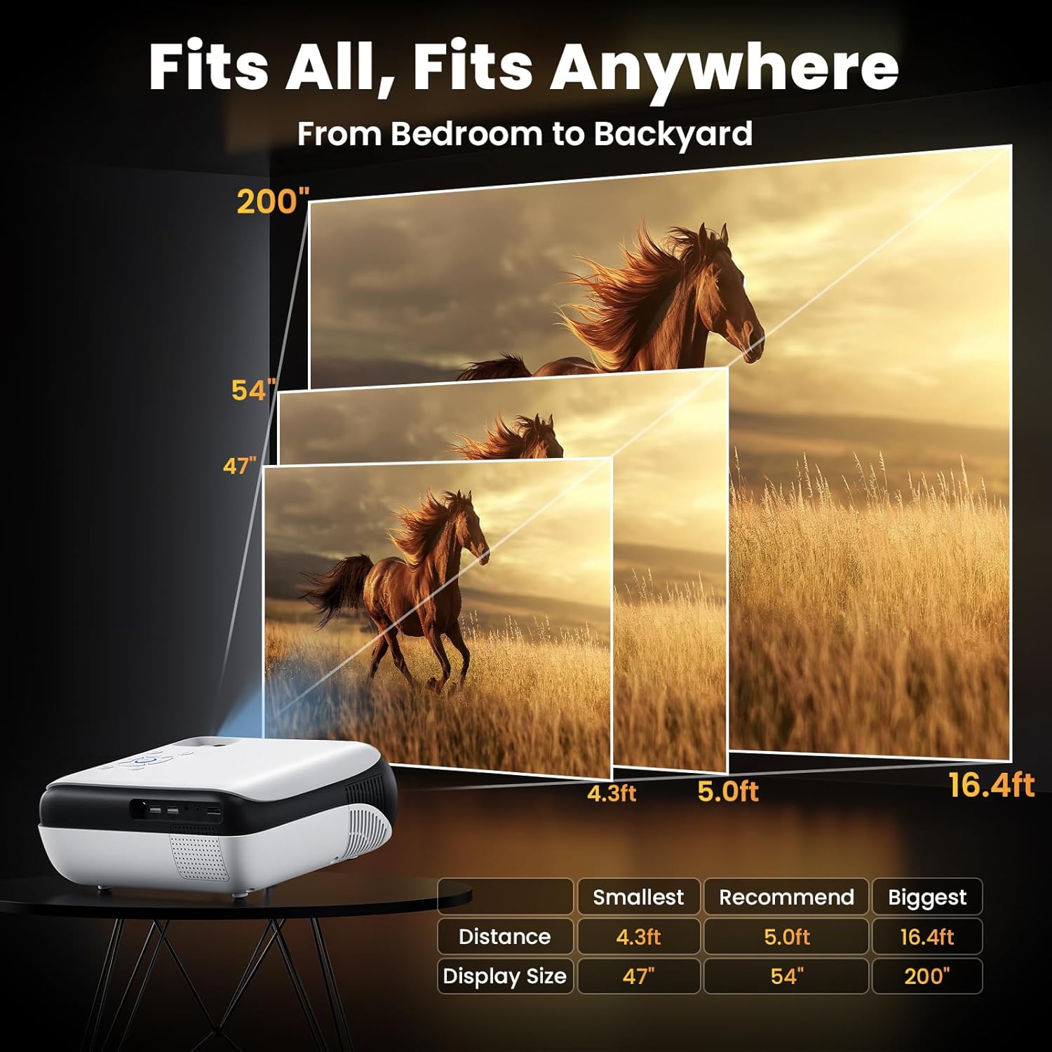 Full HD Supported Mini Movie Projector 1080P Bluetooth Portable for Home Theater Work with TV Stick Android/iPhone Tablet, Laptop, PS5, Xbox HDMI VGA