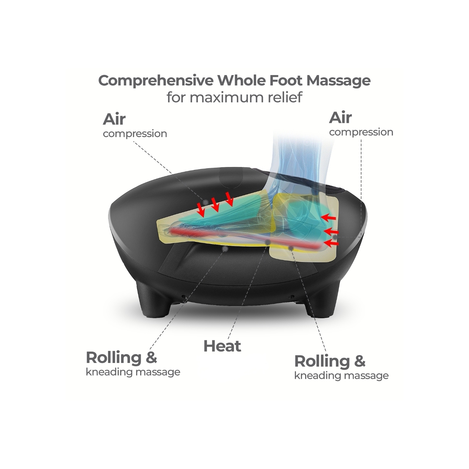 EZ-X Premium Foot Massager Machine with Heat and Air Compression - Deep Kneading Shiatsu Foot Massage - Whole Foot and Heel Therapy