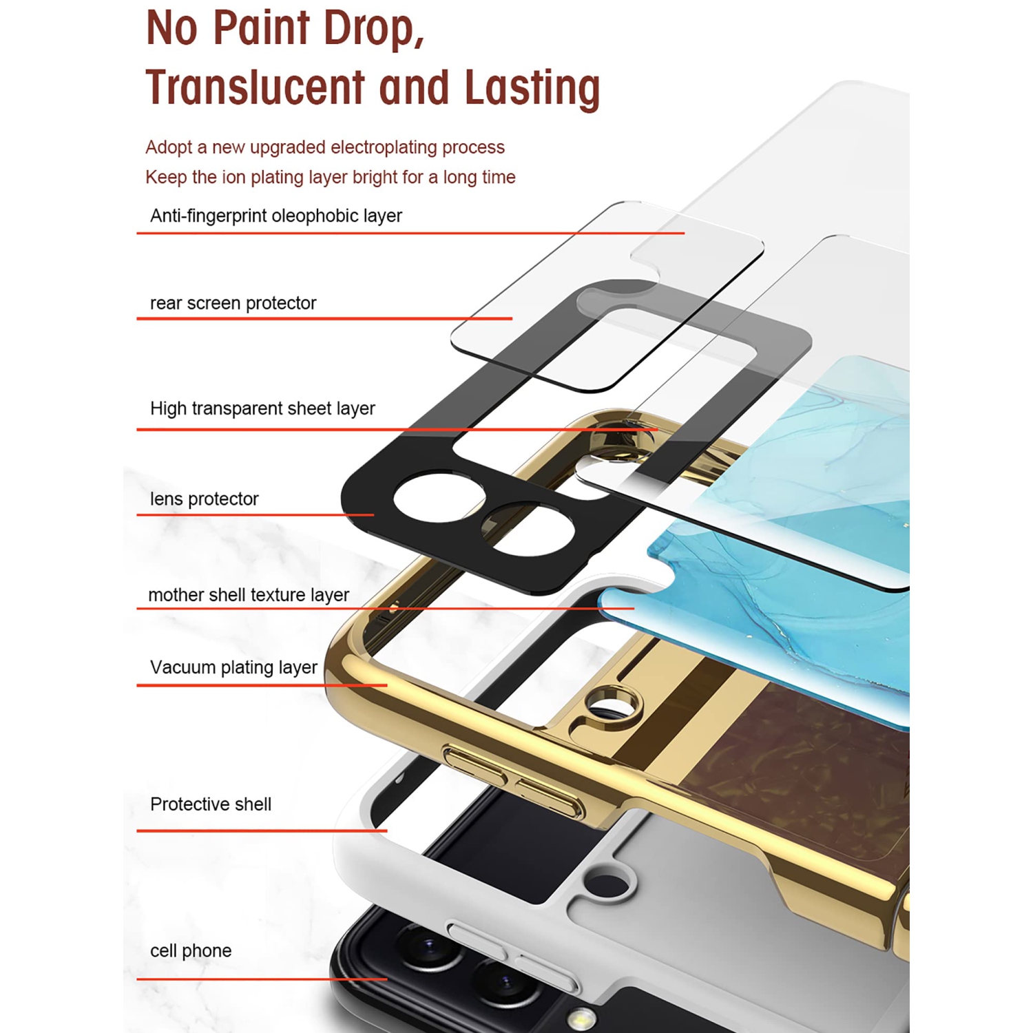 SHIEID Samsung Z Flip 3 Case, Z Flip 3 Case with Ring Phone Case, Electroplating Color Painting Tempered Glass Protective Co