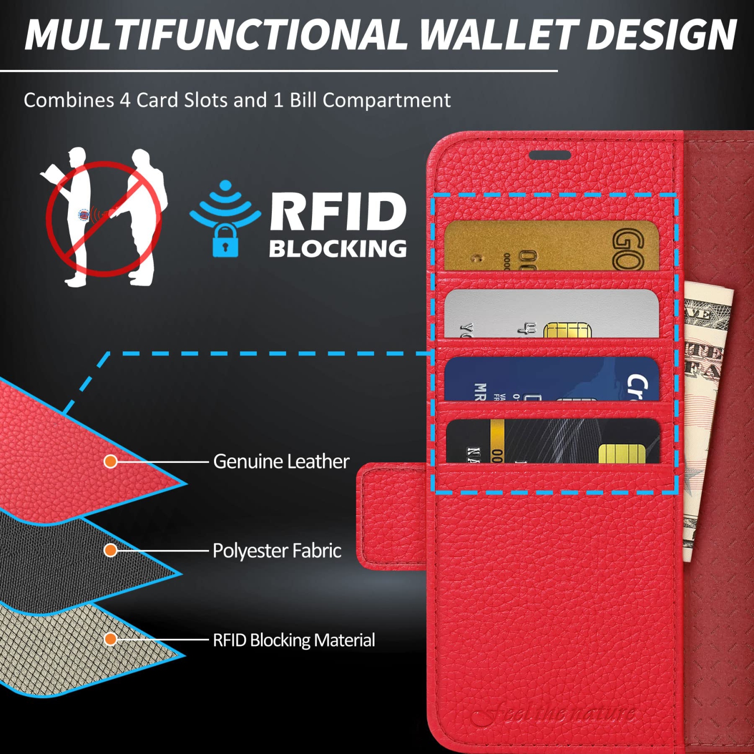 SHIELDON Wallet Case for Galaxy Z Fold4, Genuine Leather Full Grain Folio Case with S Pen Holder, Kickstand, RFID Blocking C