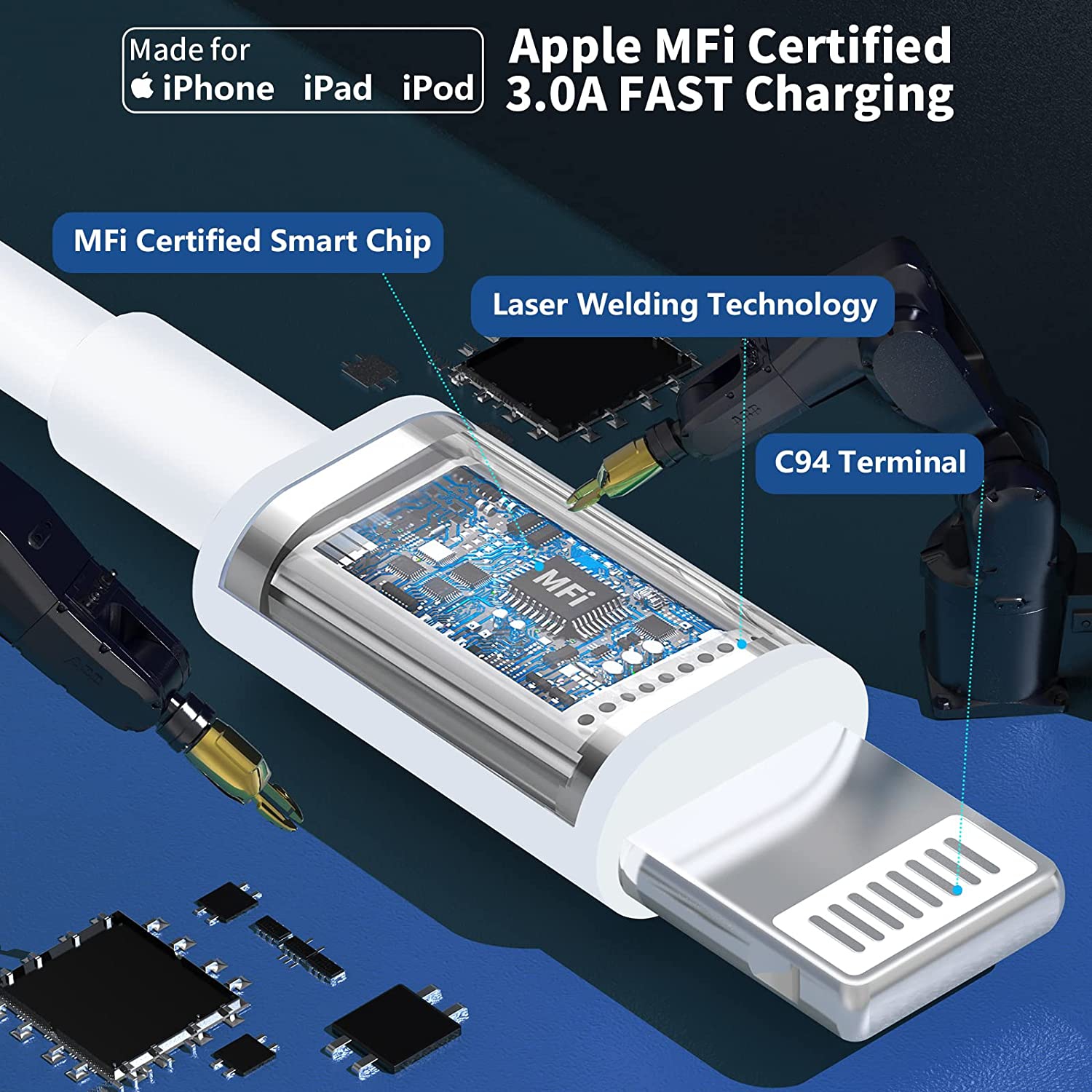 Chargeur à double port USB C de 35W pour iPhone MacBook Air iPad Pro / iPad Air Pad Mini, Google pixel adaptateur d'alimentation compact à prise