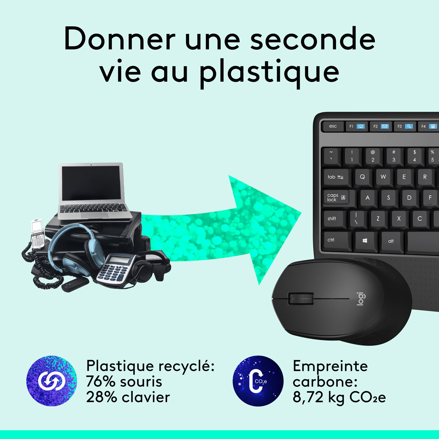 Ensemble avec clavier et souris optique sans fil MK345 de Logitech