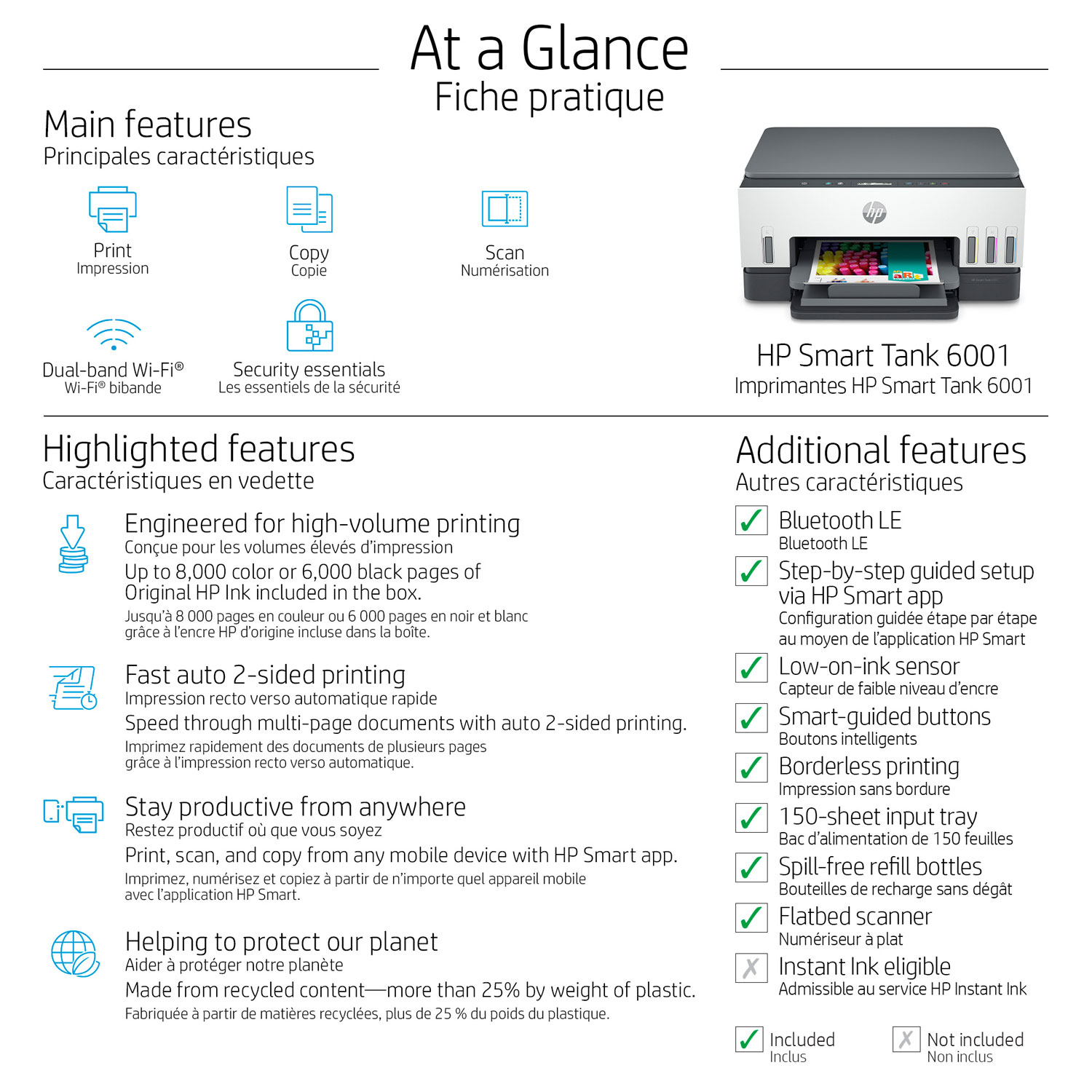 Évaluation de l'imprimante 6001 de HP - Blogue Best Buy