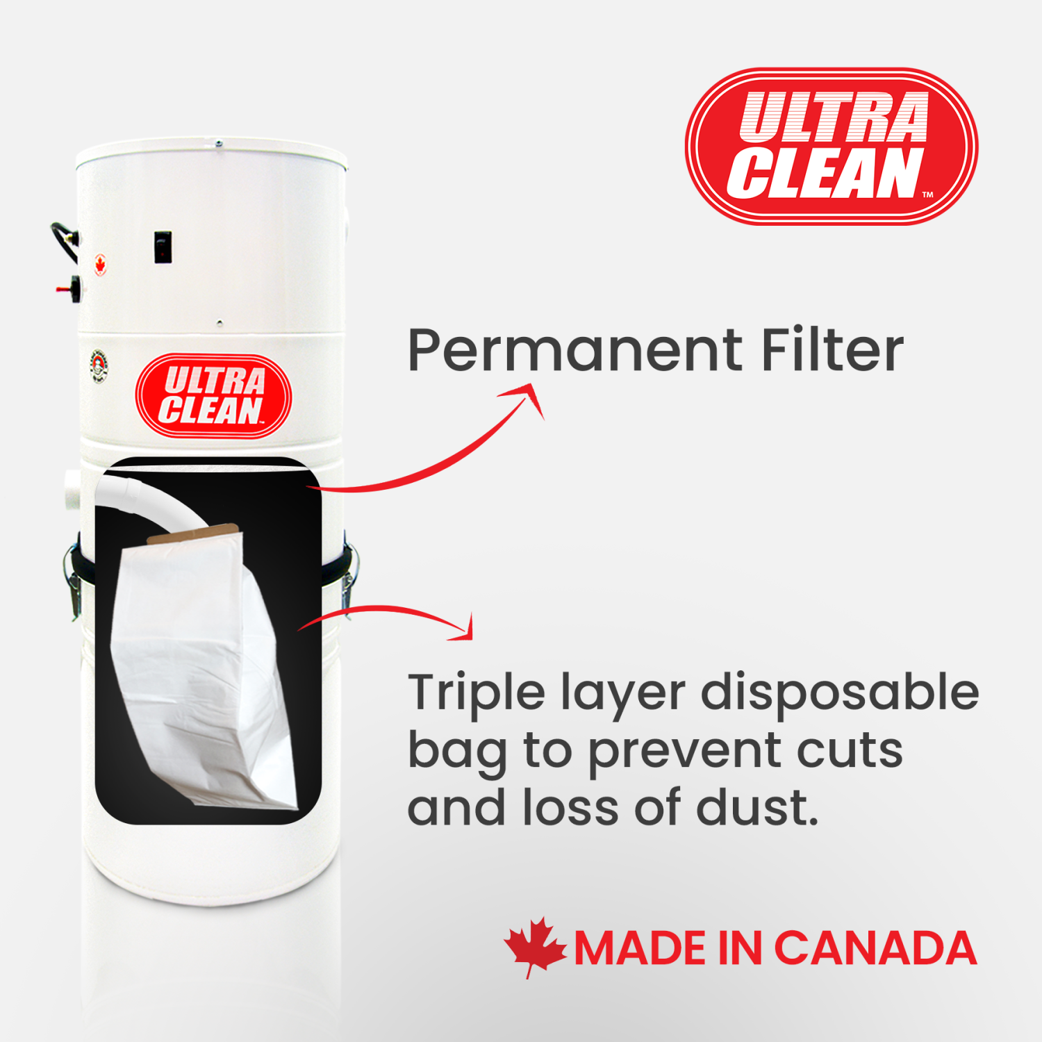 Ultra Clean SC100 Heavy Duty Powerful Central Vacuum System – Made in Canada – with Deluxe Electric Hose, Powerhead and Accessory Package