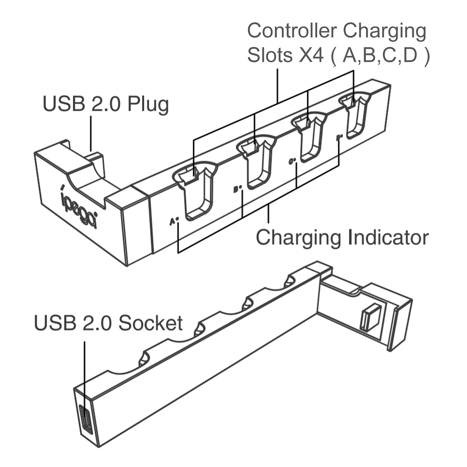 Charger for Nintendo Switch/OLED Model Joy-con, Charger Dock Stand for Joy-Cons Accessories with LED Indication, Support to