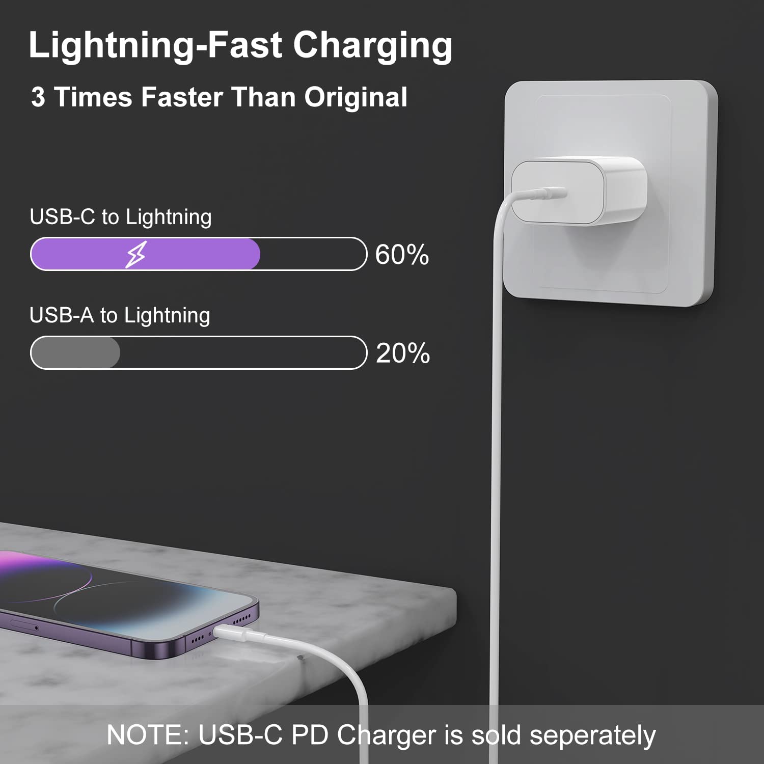Paquet de 2 câbles de chargement rapide pour Apple iPhone 12 de 10 pi [certifié MFi Apple], câble USB type C à Lightning de 10 pi, câble de