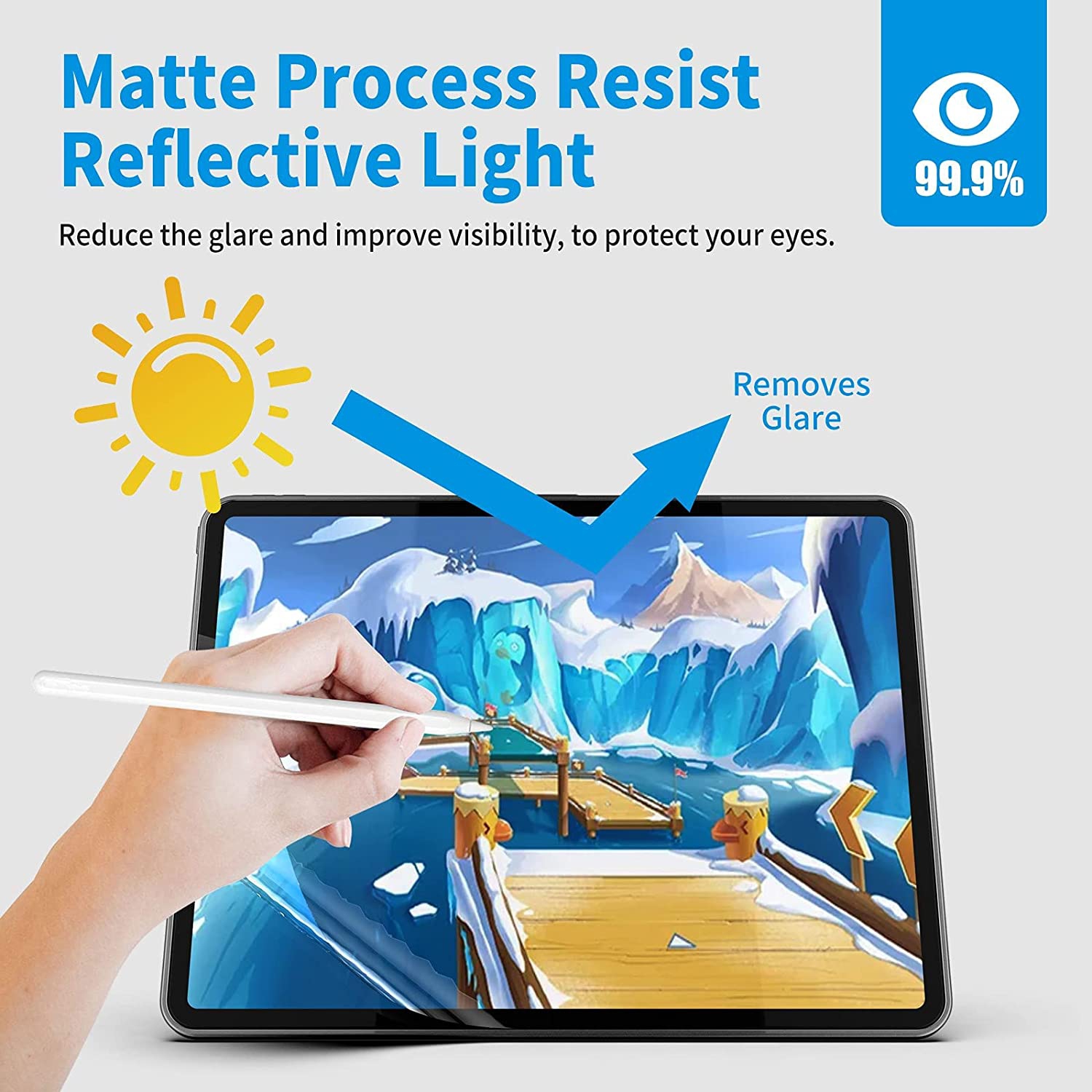 Paquet de 2 protecteurs d’écran PaperFeel pour iPad Pro de 11 po 2018-2022, iPad Air de 5e/4e génération, pellicule mate pour iPad Air 5/4/iPad Pro