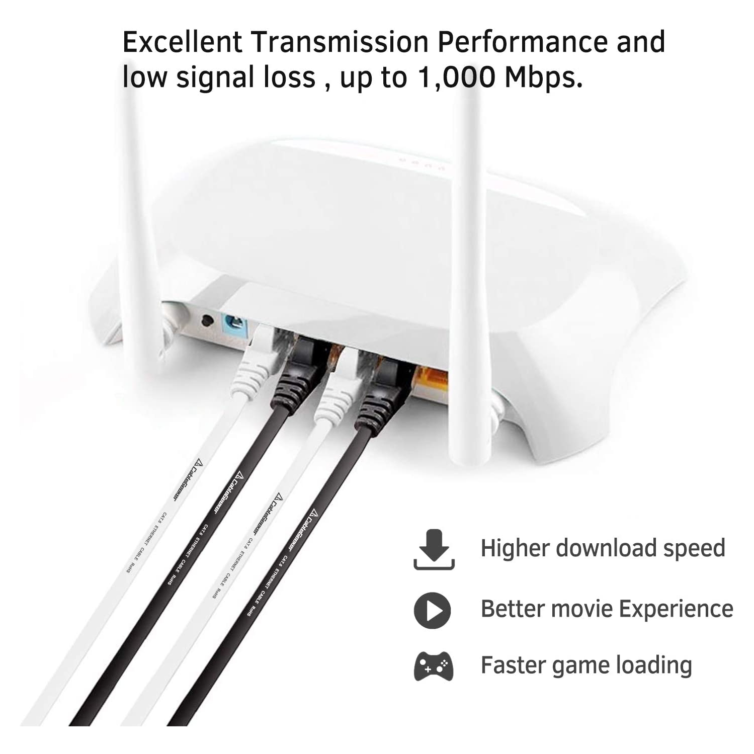 Cat 6 Ethernet Cable 5ft 5 Pack Flat Internet Network Cable - Cat6 Ethernet Patch Cable Short - Computer LAN Cable with Snagless RJ45 Conne