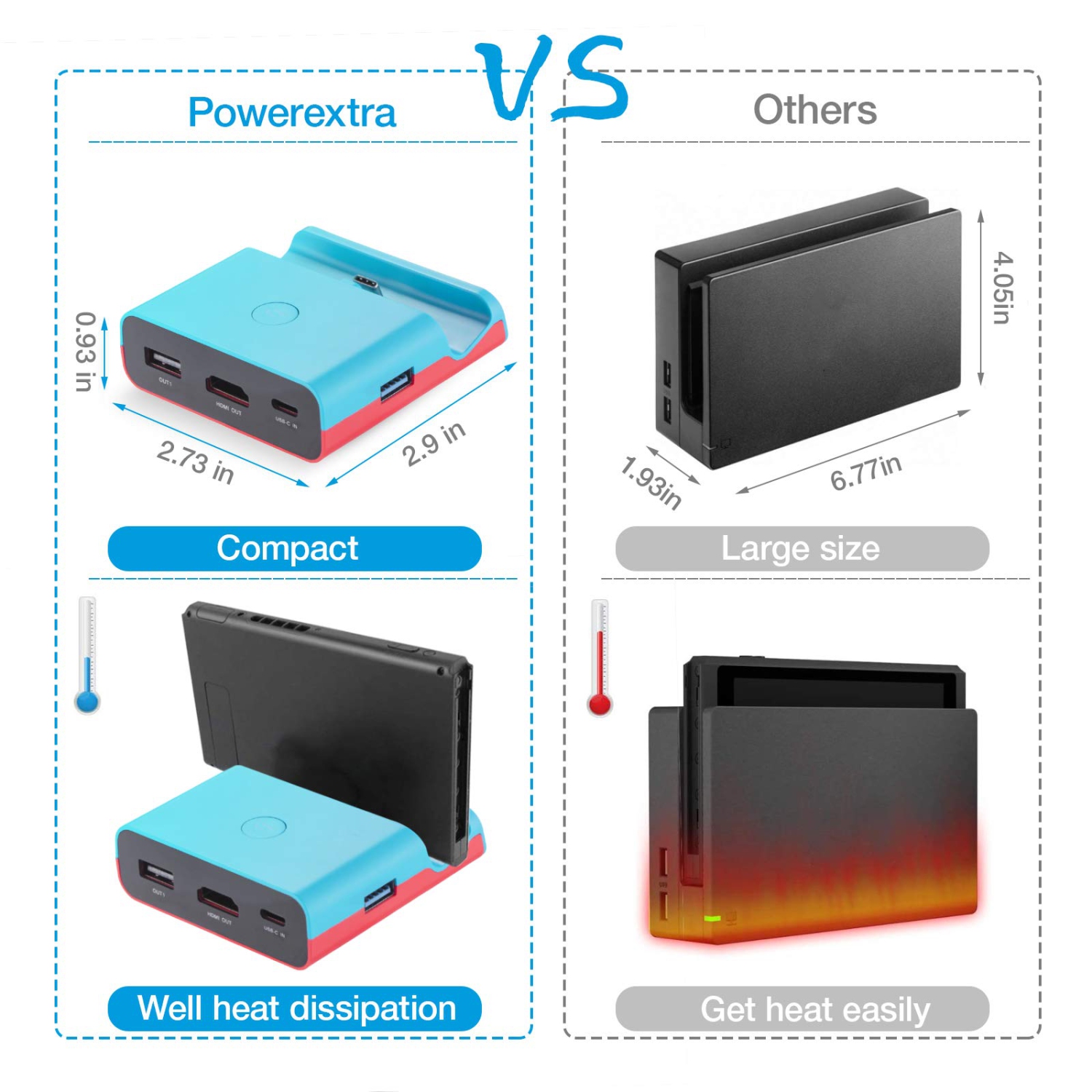 Station de recharge pour Nintendo Switch, convertisseur de téléviseur à deux modes xtra de Pogarous et base de Switch portative avec adaptateur de