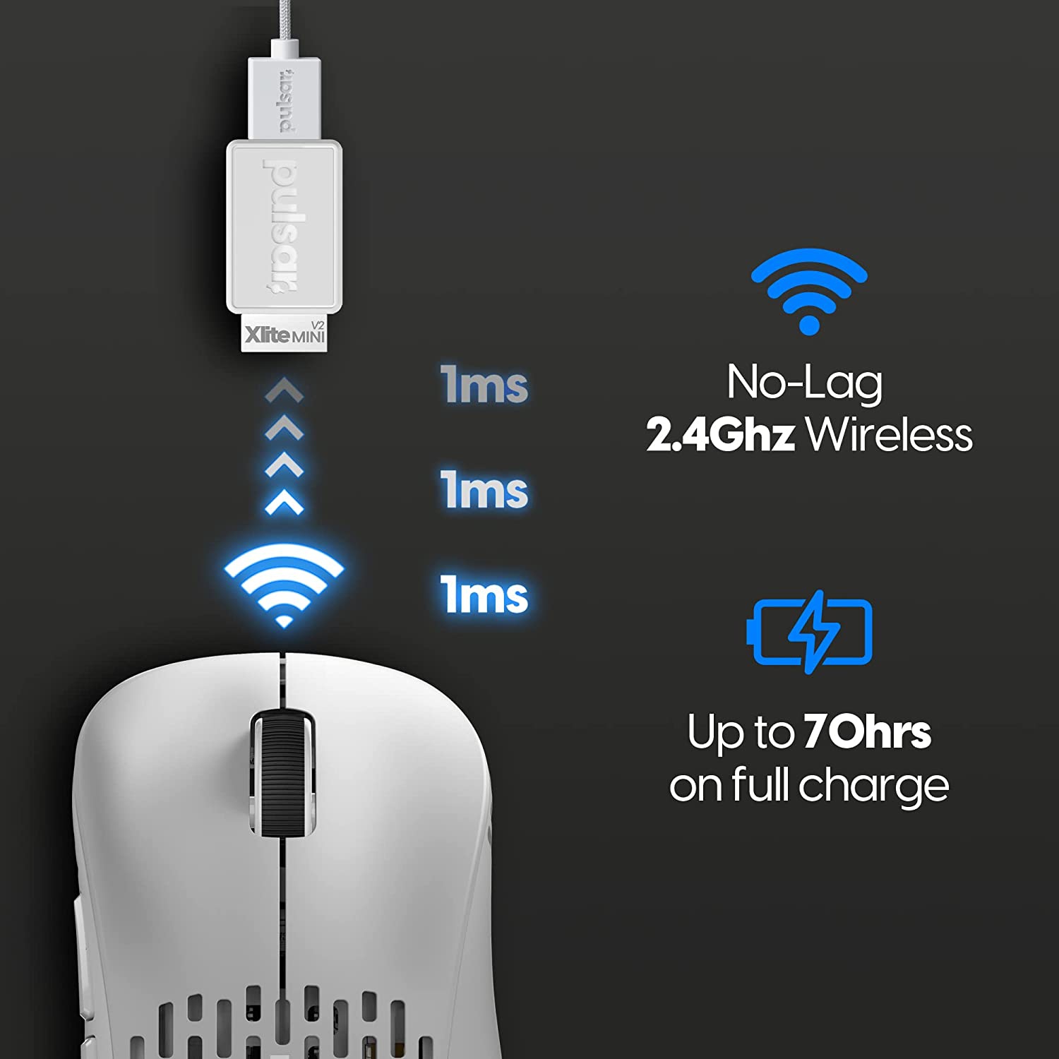 Open Box - Pulsar Xlite Mini Wireless Ultralight High Performance