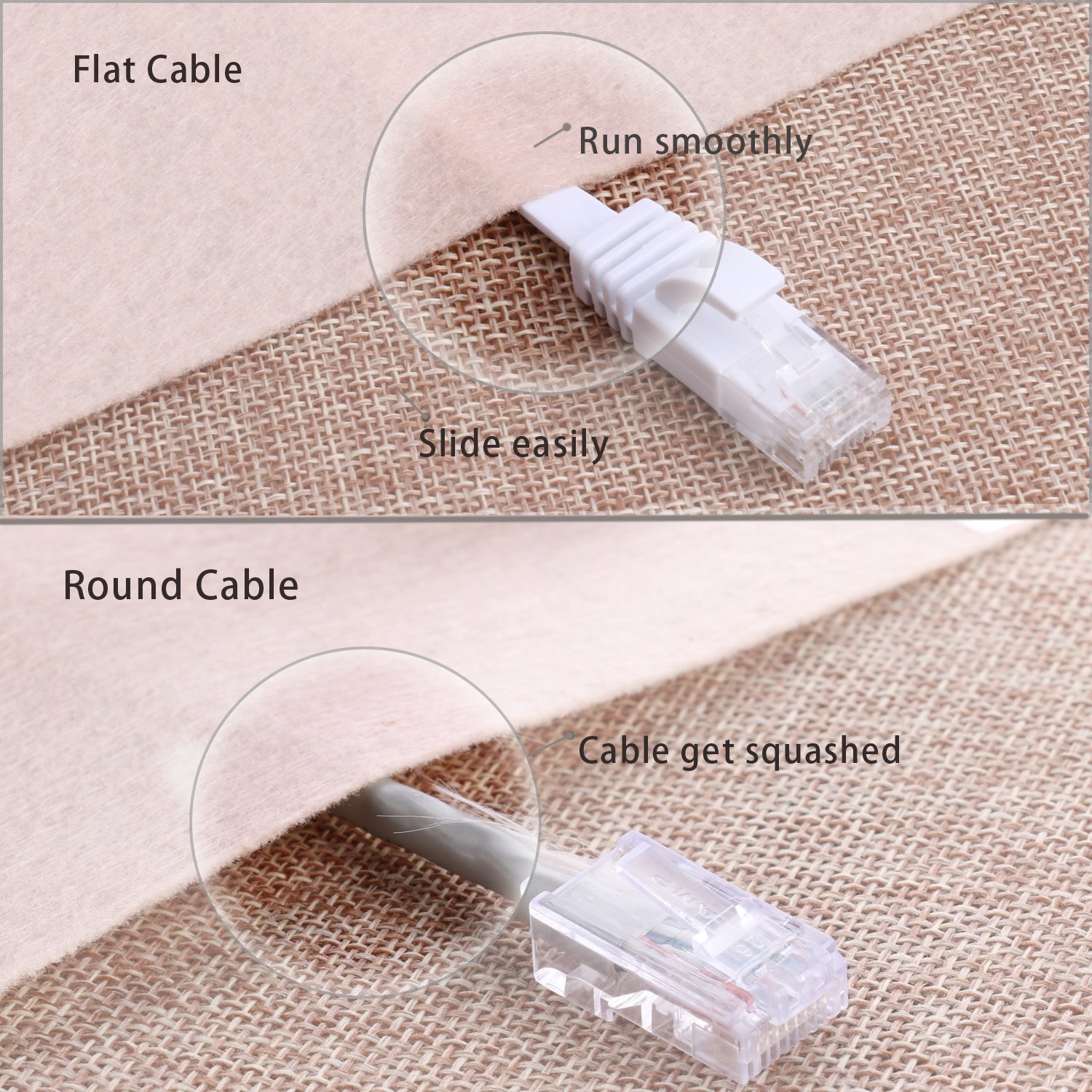 Cat 6 Ethernet Cable 75 ft, Outdoor&Indoor 10Gbps Support Cat8 Cat7 Network, Flat Internet RJ45 LAN Patch Cords, Solid High Speed Computer Wire with