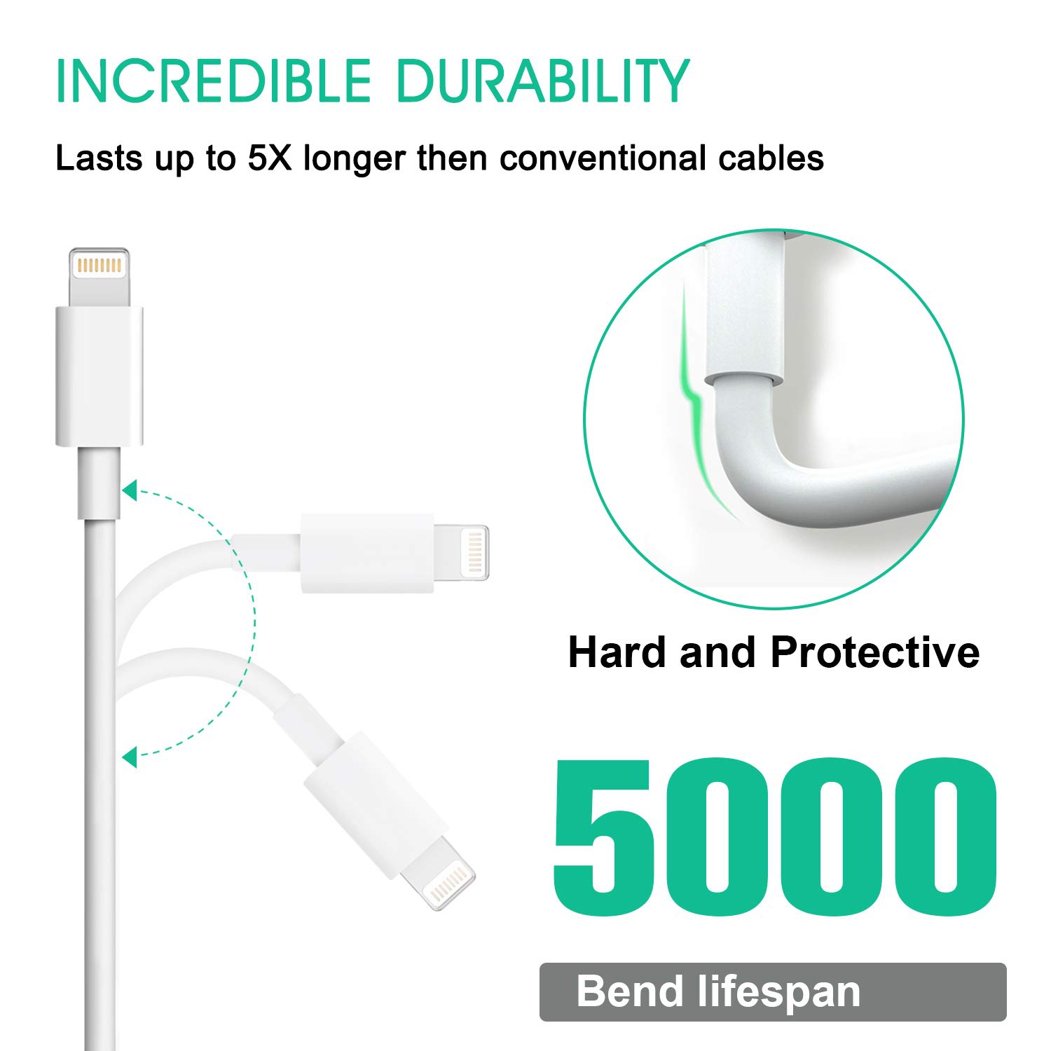 S for iPhone Charger Cord, 4 Pack 6ft Lightning Cable iPhone Charger Cable MFi Certified Compatible iPhone 14/13/12/11 Xs Max XR X 8 7 6s Plus ipad