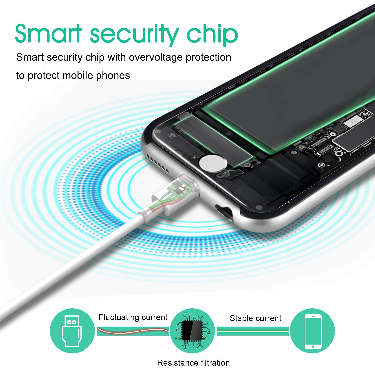 S for iPhone Charger Cord, 4 Pack 6ft Lightning Cable iPhone Charger Cable MFi Certified Compatible iPhone 14/13/12/11 Xs Max XR X 8 7 6s Plus ipad