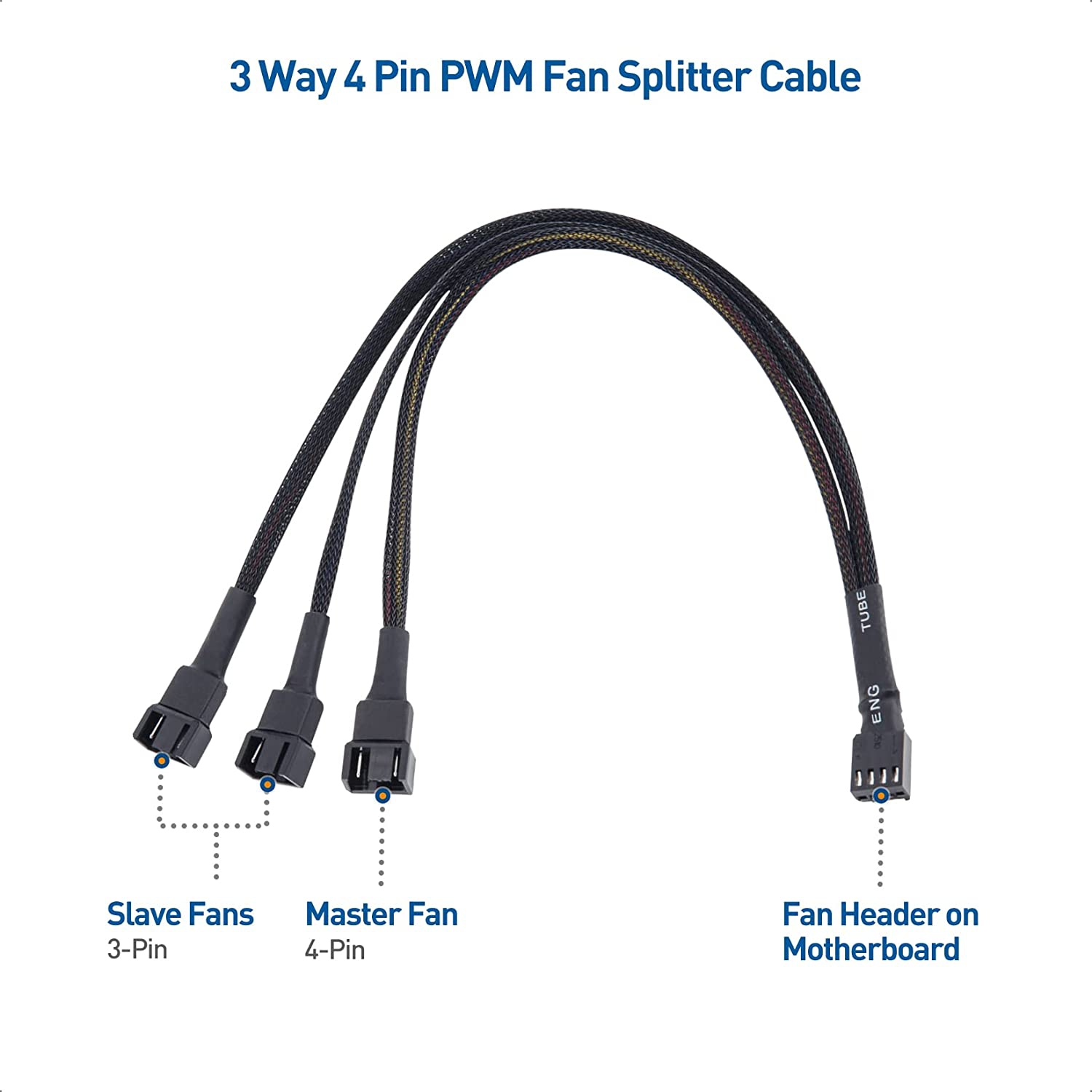 Cable Matters 2 Pack 4 Pin PWM 3 Computer Case Fan Splitter Cable – 12 Inches