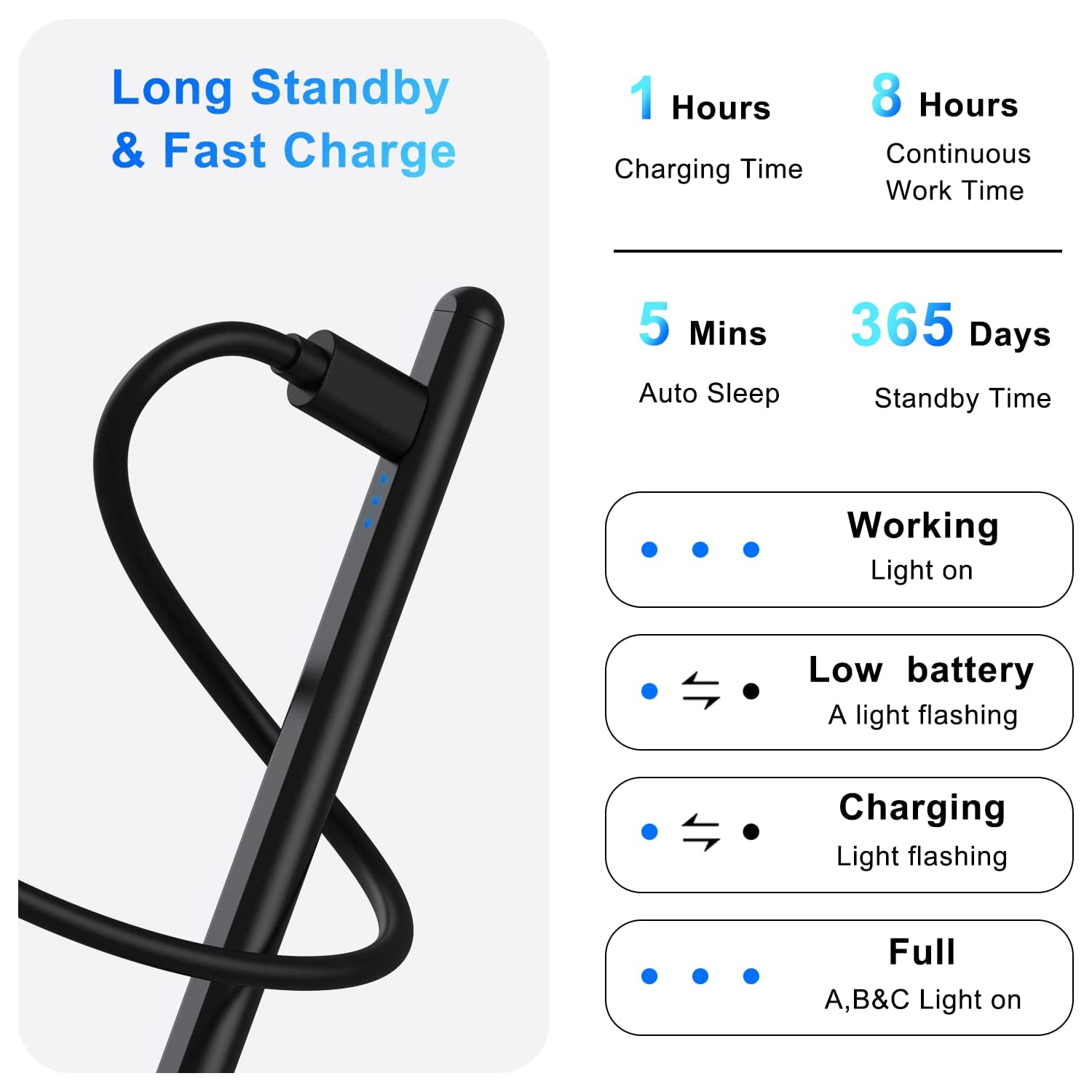 Stylus Pen for iPad with 4 Smooth Fine Tips and Palm Rejection Tilt Sensitivity High Precision Magnetic Pencil for iPad 10/9/8/7/6, iPad Air 5/4/3,