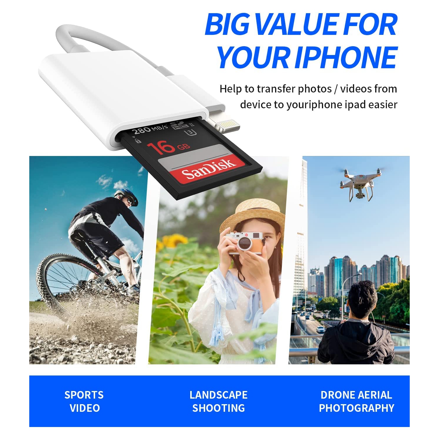 SD Card Reader for iPhone Camera Memory Lightning Adapter Accessories Apple MFI Certified Photo Photography Viewer Adaptador for 13 12 11 Pro Max X