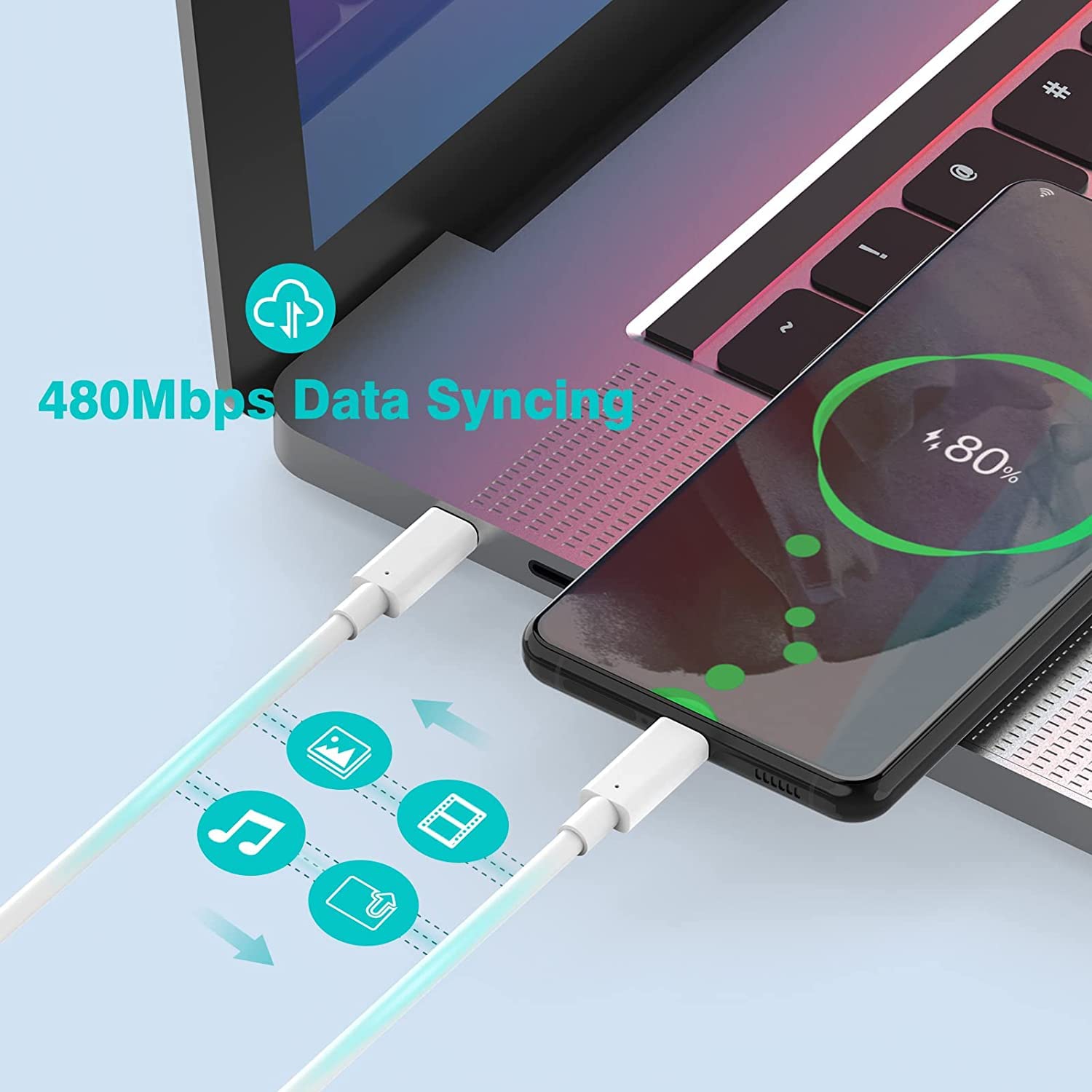 Câble USB-C de 10ft m [100&nbsp;W/5A], câble de chargement de type C rapide pour MacBook Pro 16, 15, 14, 13 po, MacBook Air 2020/2019/2018, iPad Pro