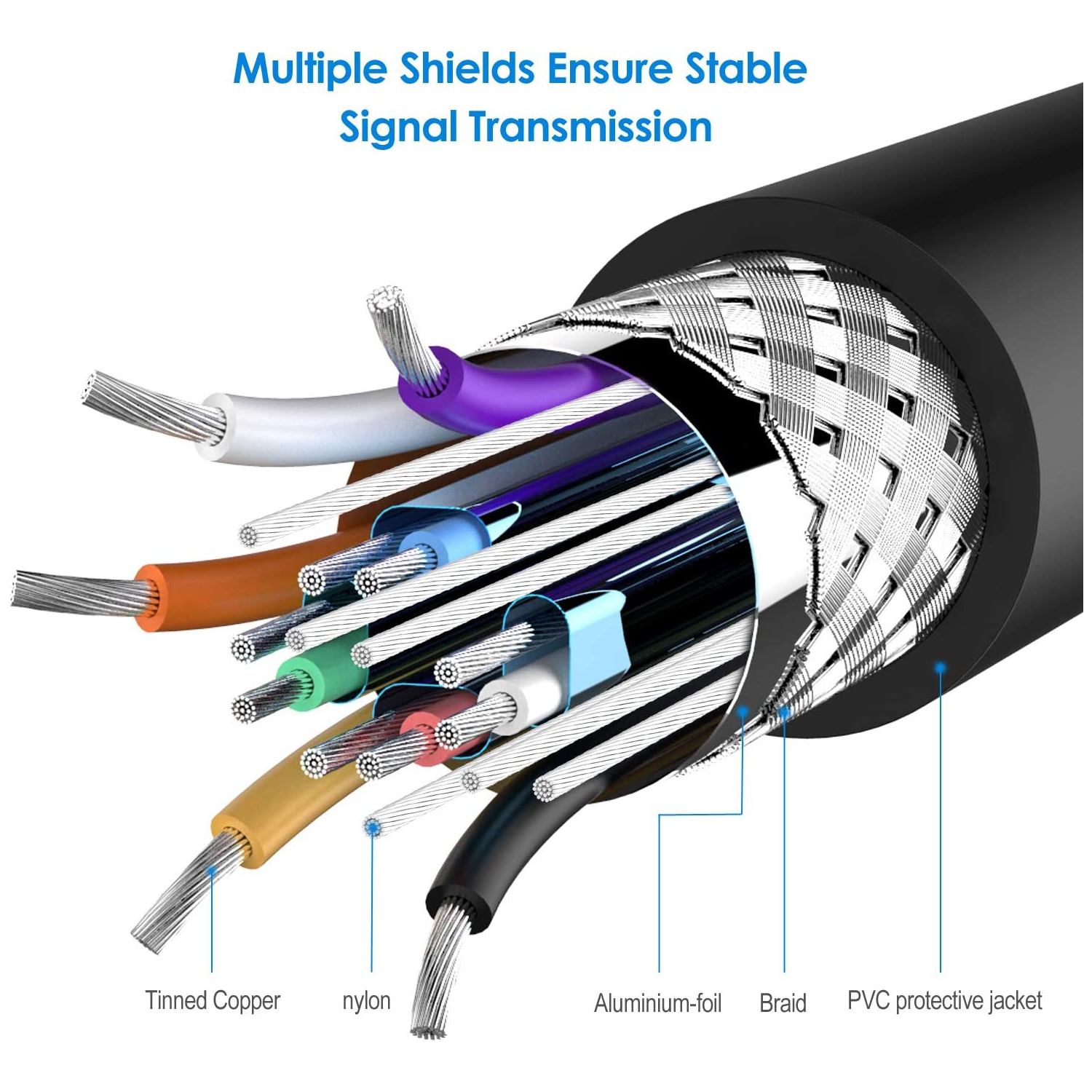 Câble de moniteur R VGA à VGA - 6 pi