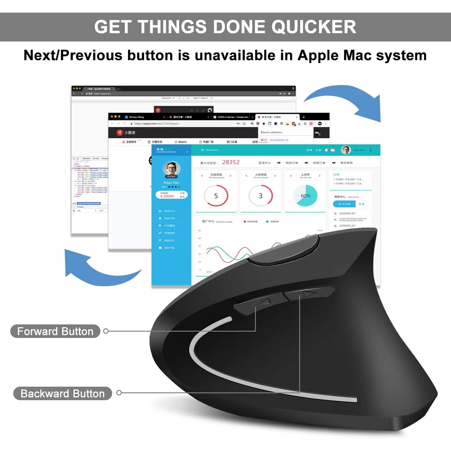 V Ergonomic Mouse, Rechargeable Wireless Mouse, 2.4GHz Rechargeable Wireless Vertical Optical Mice with USB Receiver, 6 Buttons, 800/1200/1600 DPI,