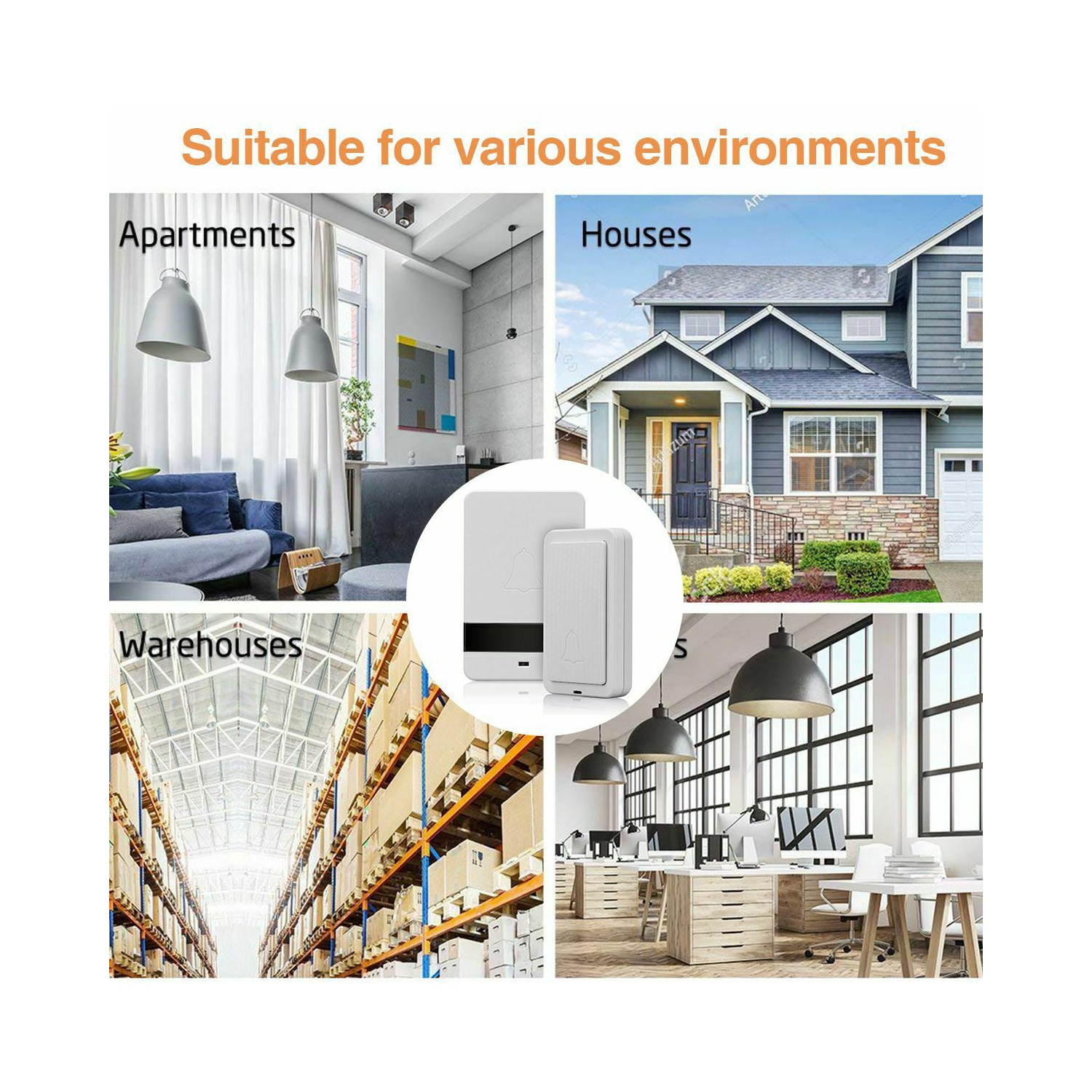 WIRELESS HOME DIGITAL DOORBELL 1000FT RANGE CORDLESS DOORBELL 28 CHIMES PORTABLE