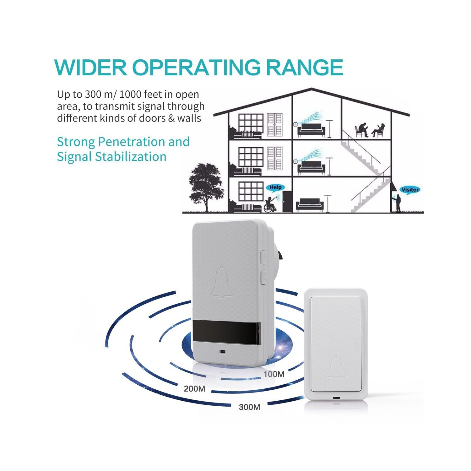 WIRELESS HOME DIGITAL DOORBELL 1000FT RANGE CORDLESS DOORBELL 28 CHIMES PORTABLE