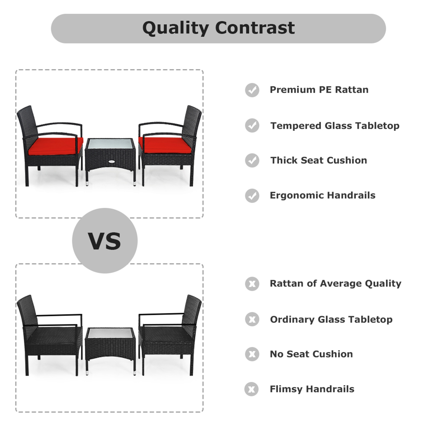Gymax 3 PCS Patio Wicker Rattan Furniture Set Coffee Table & 2 Rattan Chair w/ Cushion Red