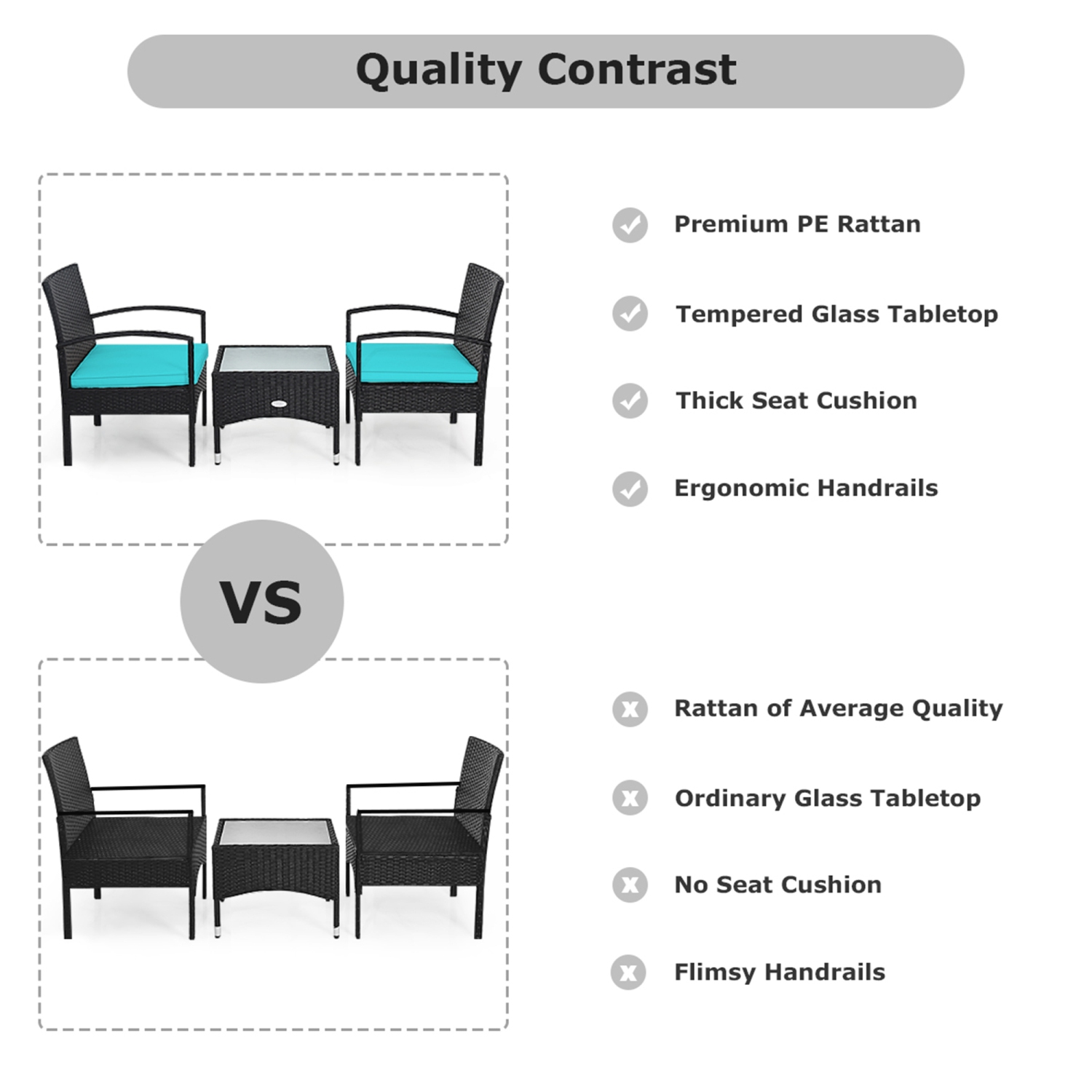 Gymax 3 PCS Patio Wicker Rattan Furniture Set Coffee Table & 2 Rattan Chair w/ Cushion Turquoise