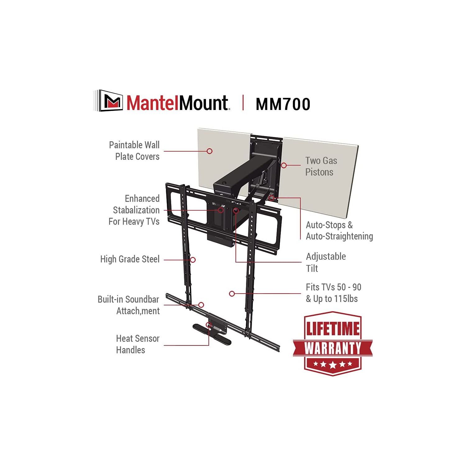 MantelMount MM700 Premier Series Above Fireplace Pull Down TV Mount for 45"-90" TVs Over Mantel