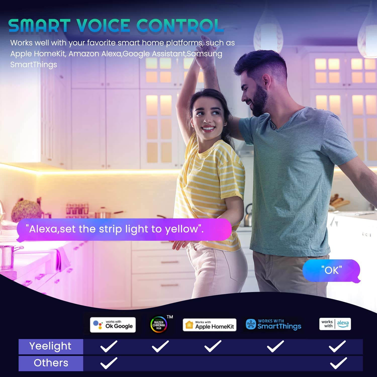 Yeelight LED Lightstrip Plus 1S