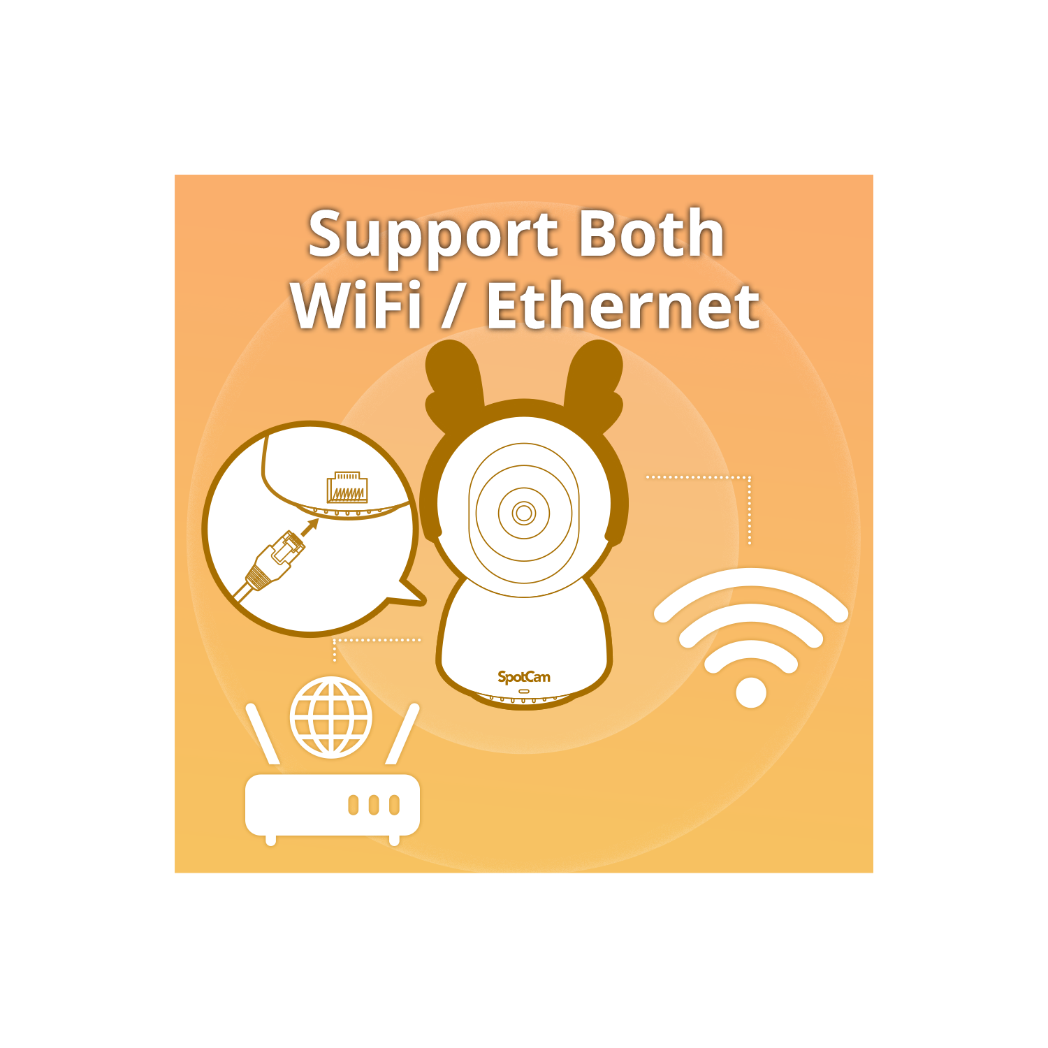 SpotCam Mibo Wireless Pet Security Camera, 2K , Indoor, Night Vision, Two-Way Talk, Motion & Sound Alert, PTZ Pan/Tilt, Pet Tracking, with Free