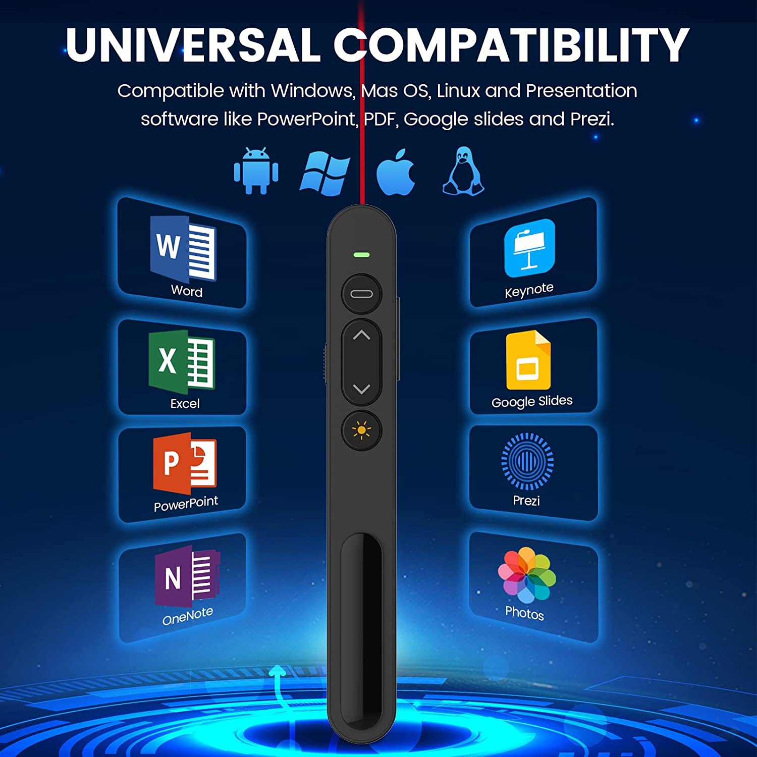 Wireless Presenter, 2.4GHz USB Control Presentation PPT PowerPoint Clicker for Mac, Keynote, Laptop, Google Slides - Support Hyperlink and Volume