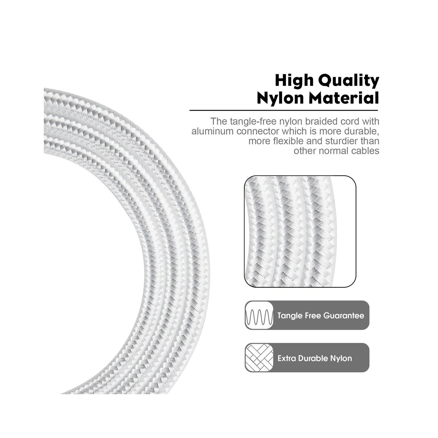 Thunderbolt 3 Compatible Nylon Braided USB C to USB C Cable Increased Durability