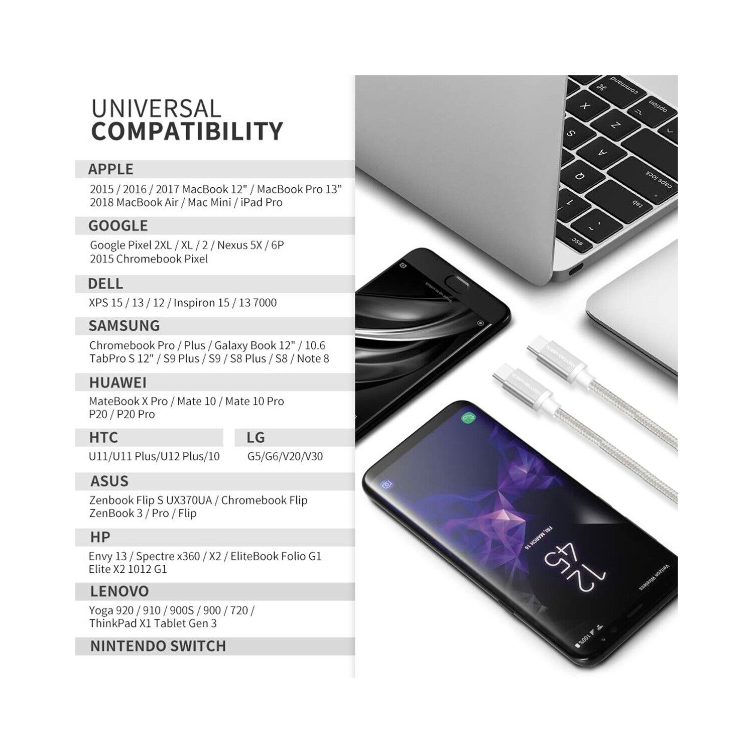 Thunderbolt 3 Compatible Nylon Braided USB C to USB C Cable Increased Durability