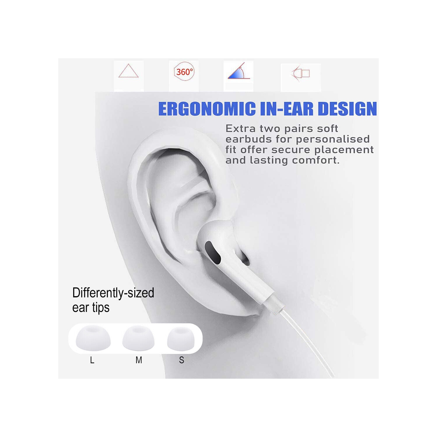 Noise Isolating 3.5MM Stereo Earbuds for iPhone 5 6, iPad Air 1 2 3, iPod Touch