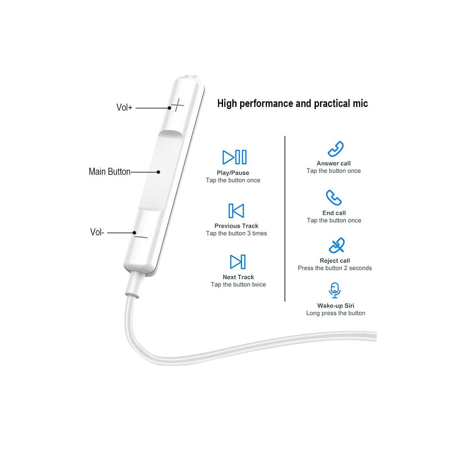 Écouteurs bouton stéréo 3,5 MM à isolation sonore pour iPhone 5 6, iPad Air 1 2 3, iPod touch