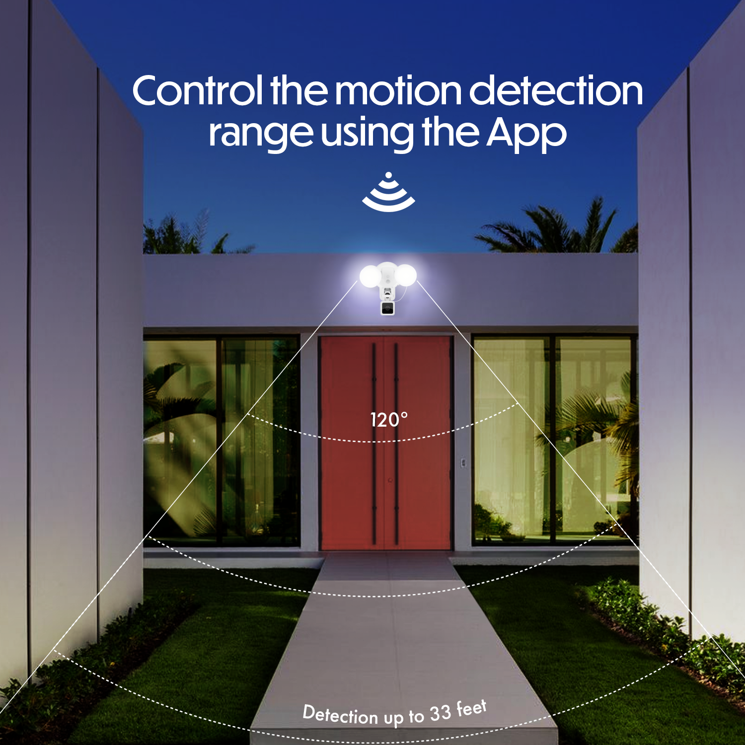Projecteur intelligent filaire Wasserstein 3-en-1, chargeur et support compatible avec Wyze Cam V3, 2000 lumens - avec détecteur de mouvement et