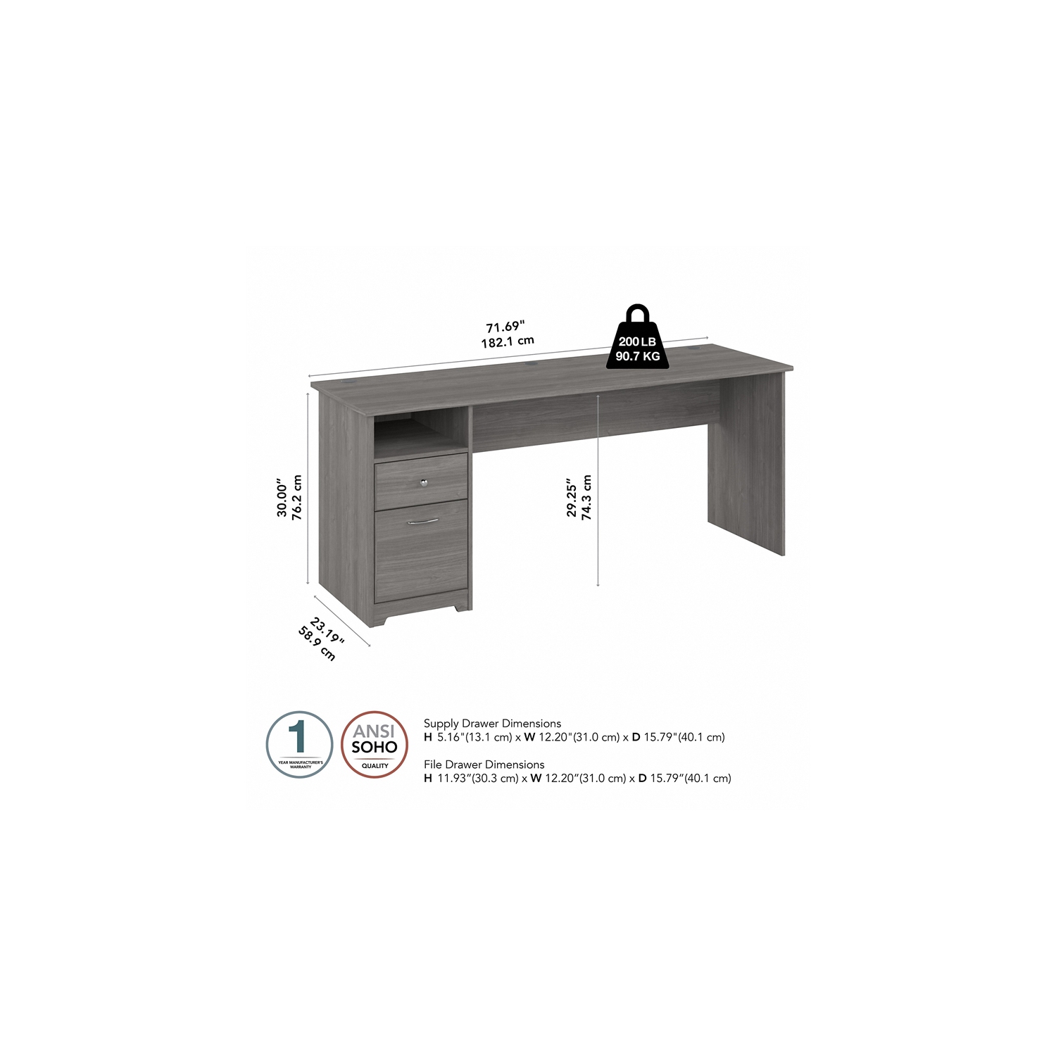 Cabot 72W Computer Desk with Drawers in Modern Gray - Engineered Wood ...