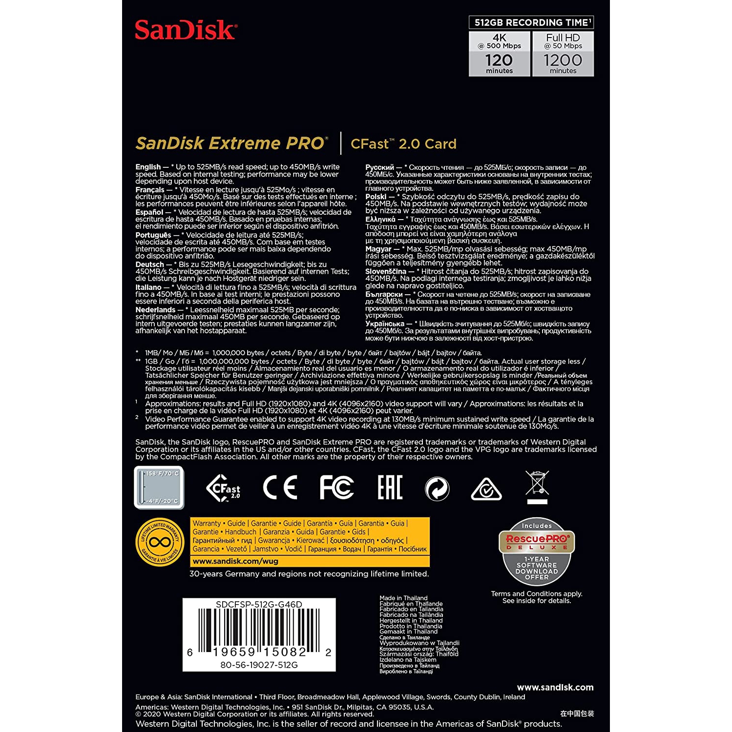 SanDisk 512GB Extreme Pro CompactFlash Card