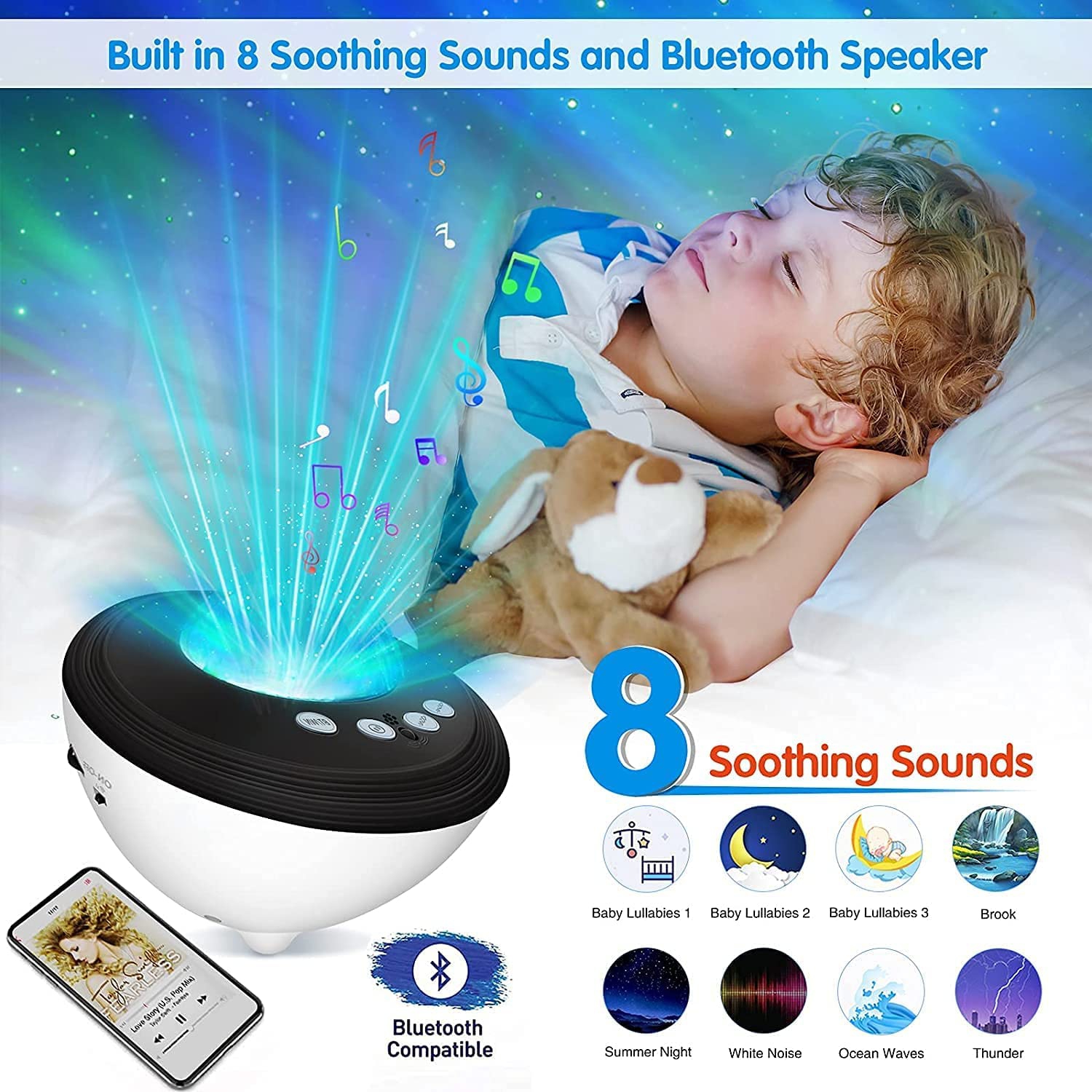 Galaxy Star Night Light Projector for Bedroom, LUXONIC Aurora Light Projector Compatible with Alexa & Smart APP, White Noise