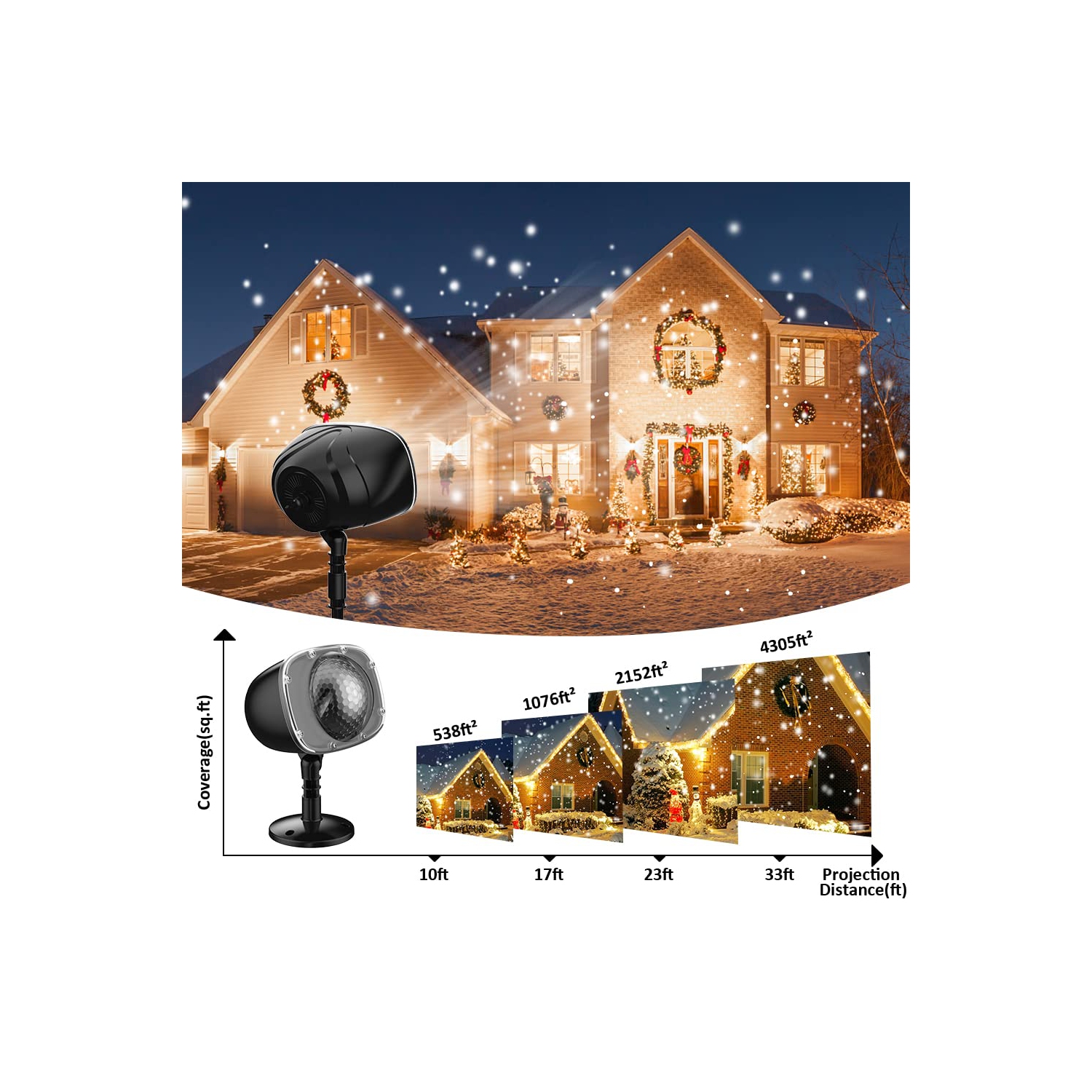 Christmas Snowfall Projector Lights, Holiday Projector Lights Waterproof Snow Flurries Landscape Spotlight with Remote for X