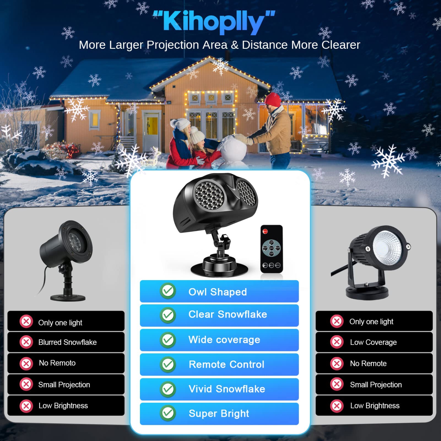 Snowflake Projector Lights Outdoor/Indoor, Remote Control Snowfall LED Light Projector, Christmas Lights Outdoor Projector,