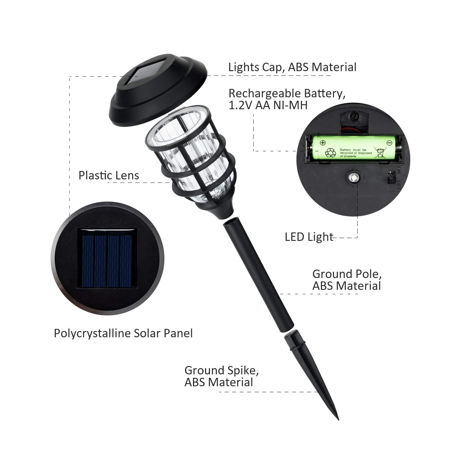 Solpex Solar Outdoor Lights, 8 Pack Solar Pathway Lights, Bright Solar Garden Lights, Waterproof Led Solar Yard Lights for P