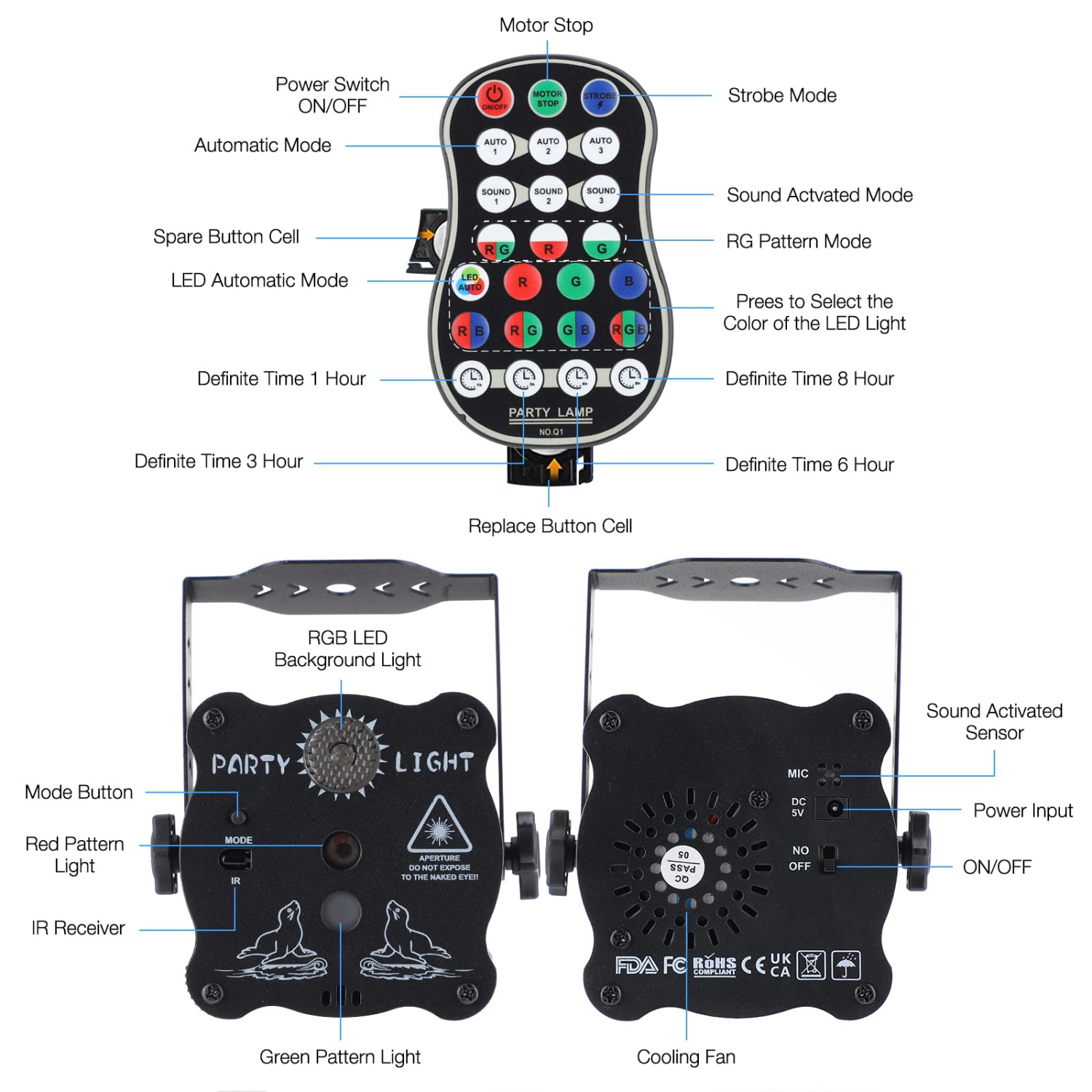 Party Lights DJ Disco Light, Strobe Light Disco Projector with Remote Control, Sound Activated RGB LED Party Lights for Chri