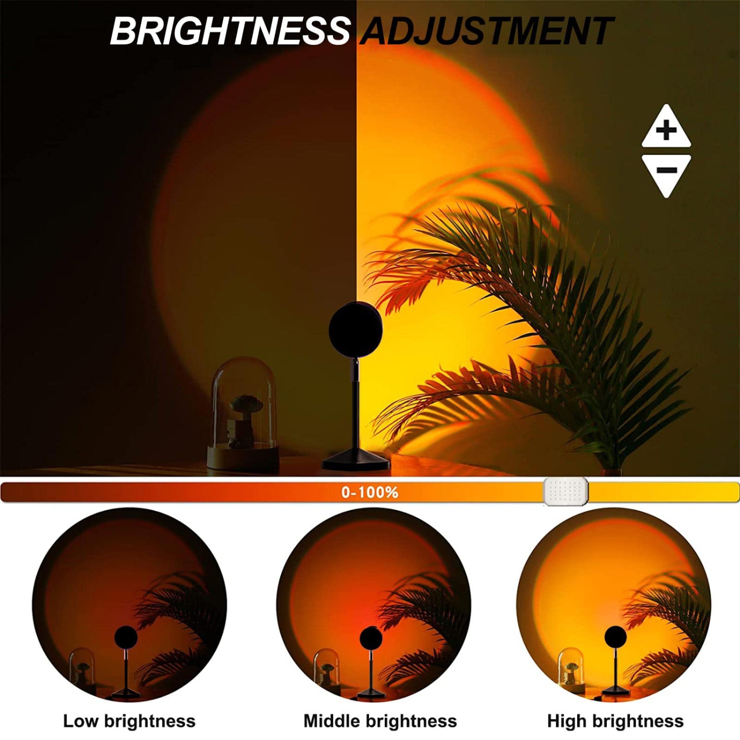 Sunset Lamp, RGB 16 Colors Romantic Sunset Projection Lamp with Remote Control 4 Modes, Rainbow Projection Night Light for C