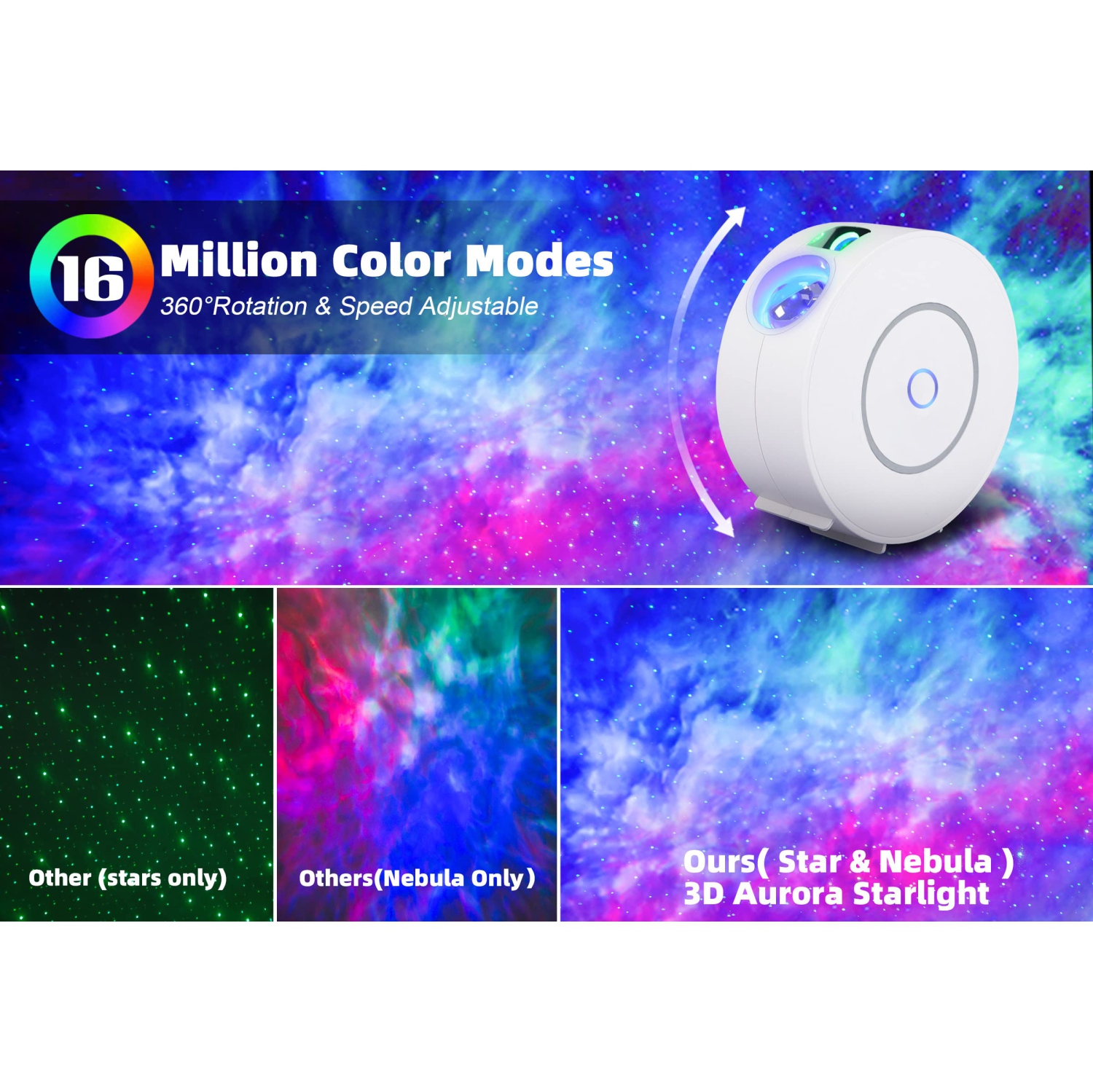 Voion Galaxy Projector, Smart Star Light Galaxy Projector, Home Planetarium Projector, Rotatable Nebula Cloud Stars, DIY Sce