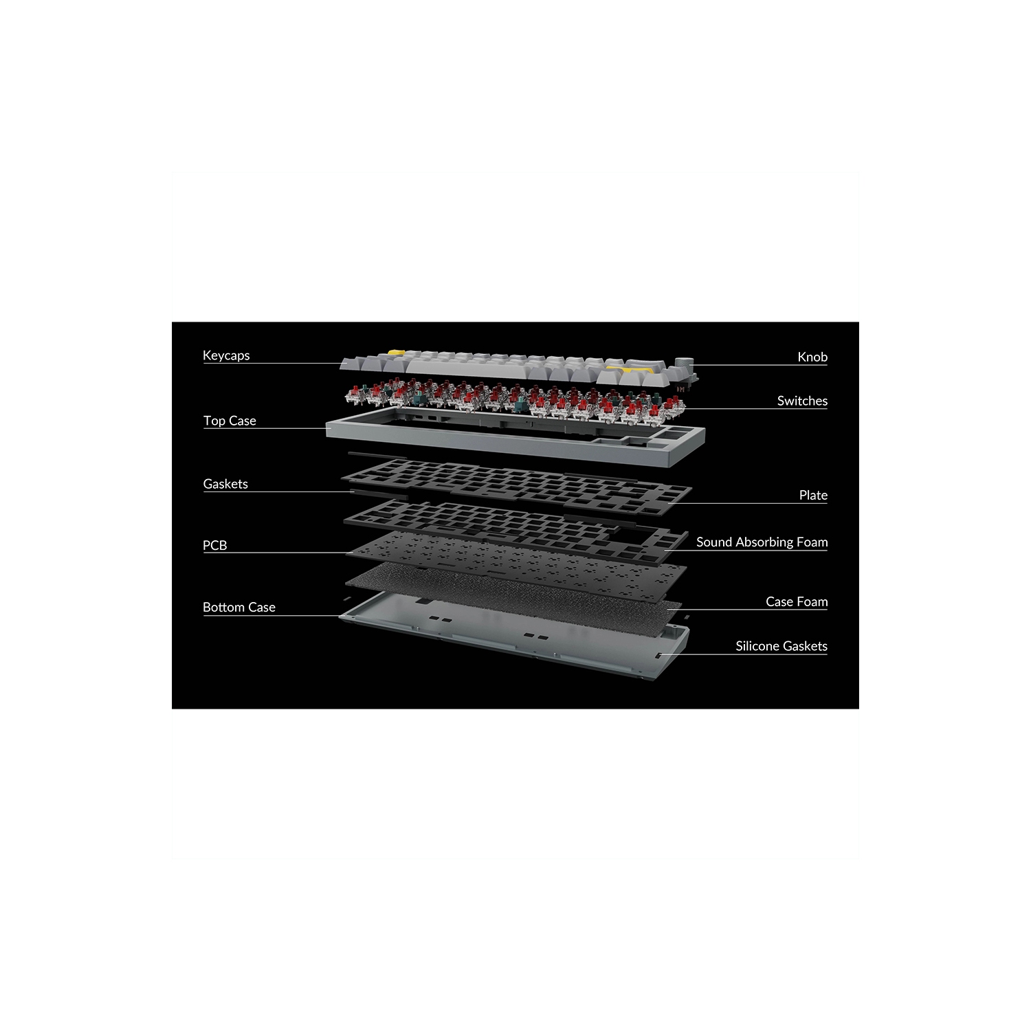 Clavier de jeu mécanique à remplacement rapide RVB T2 de Keychron – disposition à 65 %, touches mécaniques Gateron Pro Brown avec bouton – Compatible